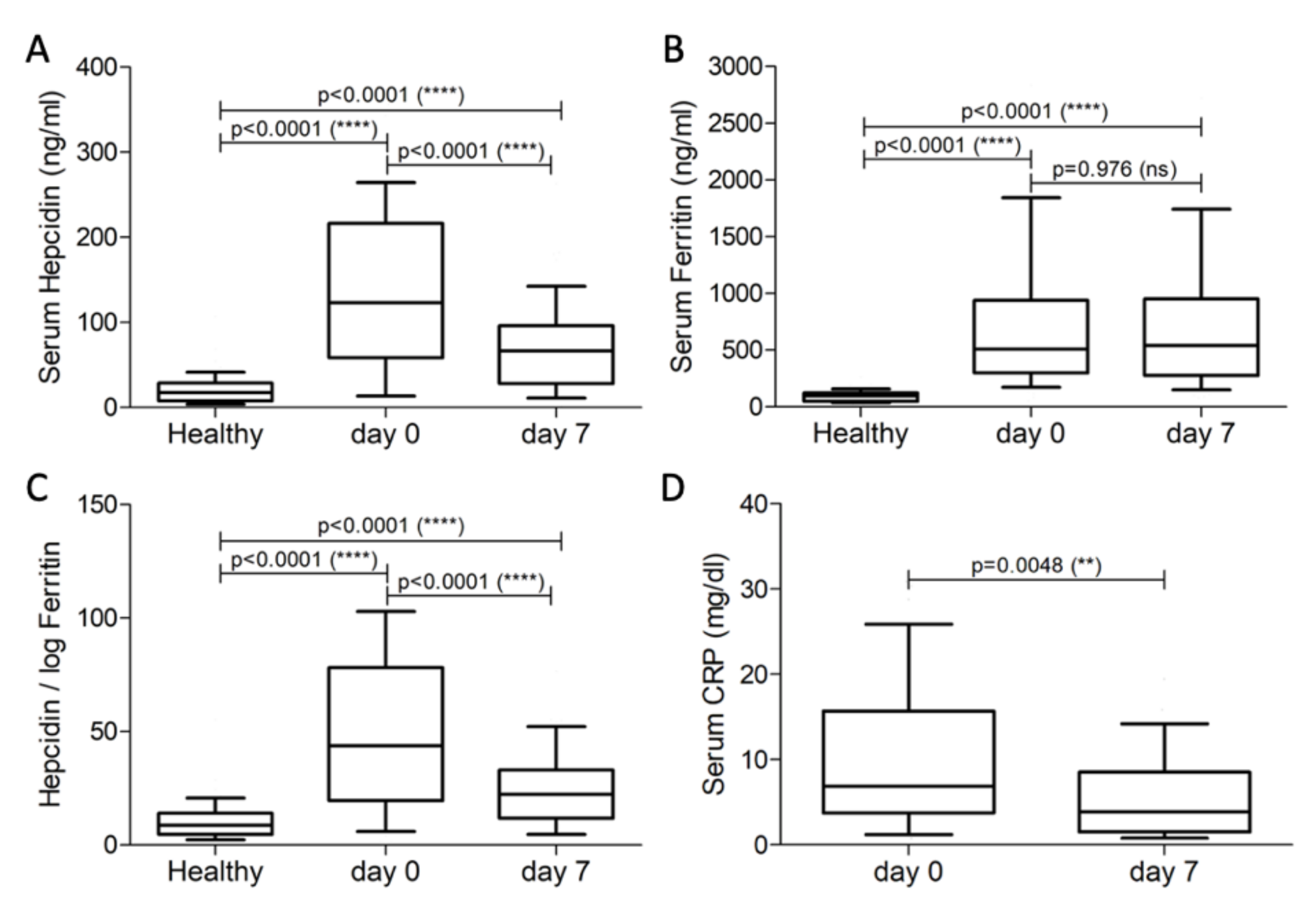 Diagnostics 12 01404 g001 550