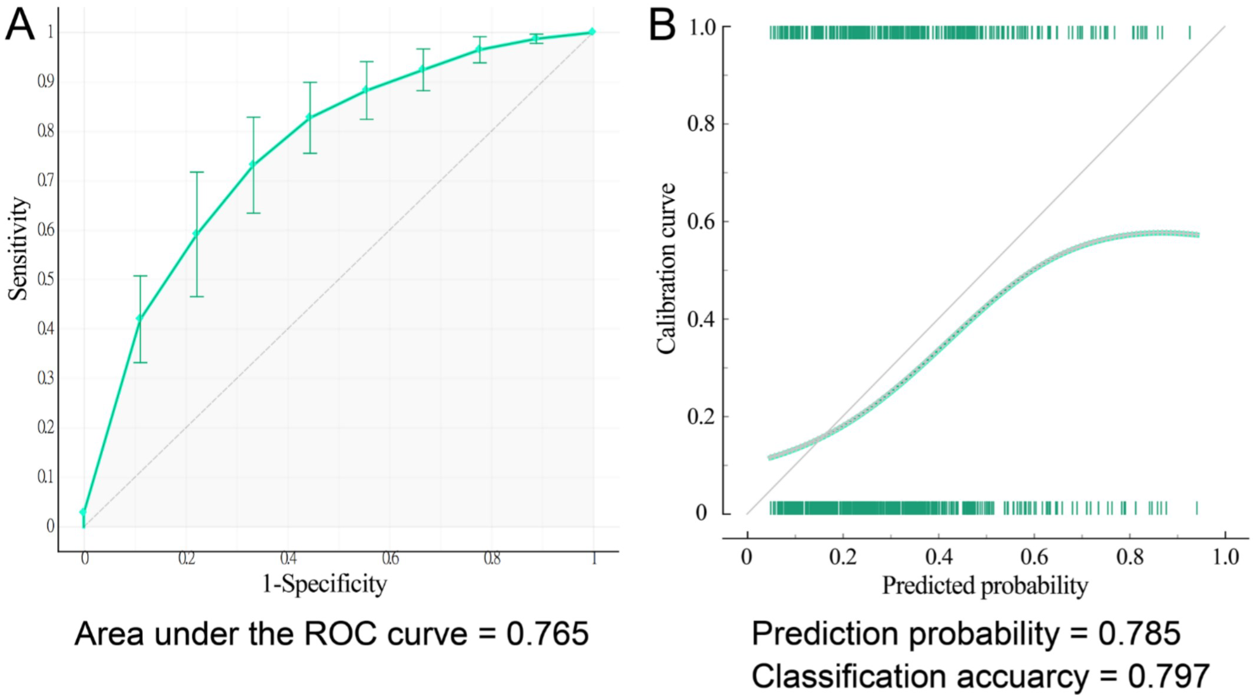 Diagnostics 12 01407 g003 Diagnostics 12 01407 g003