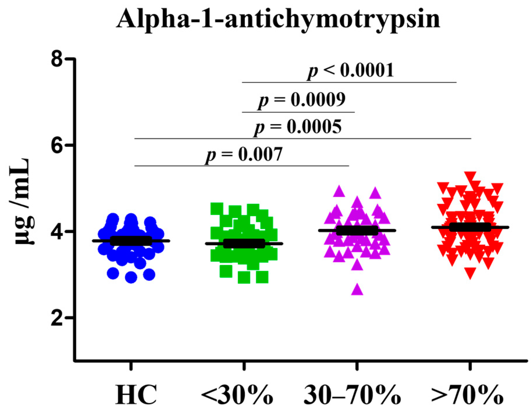 Diagnostics 12 01415 g001