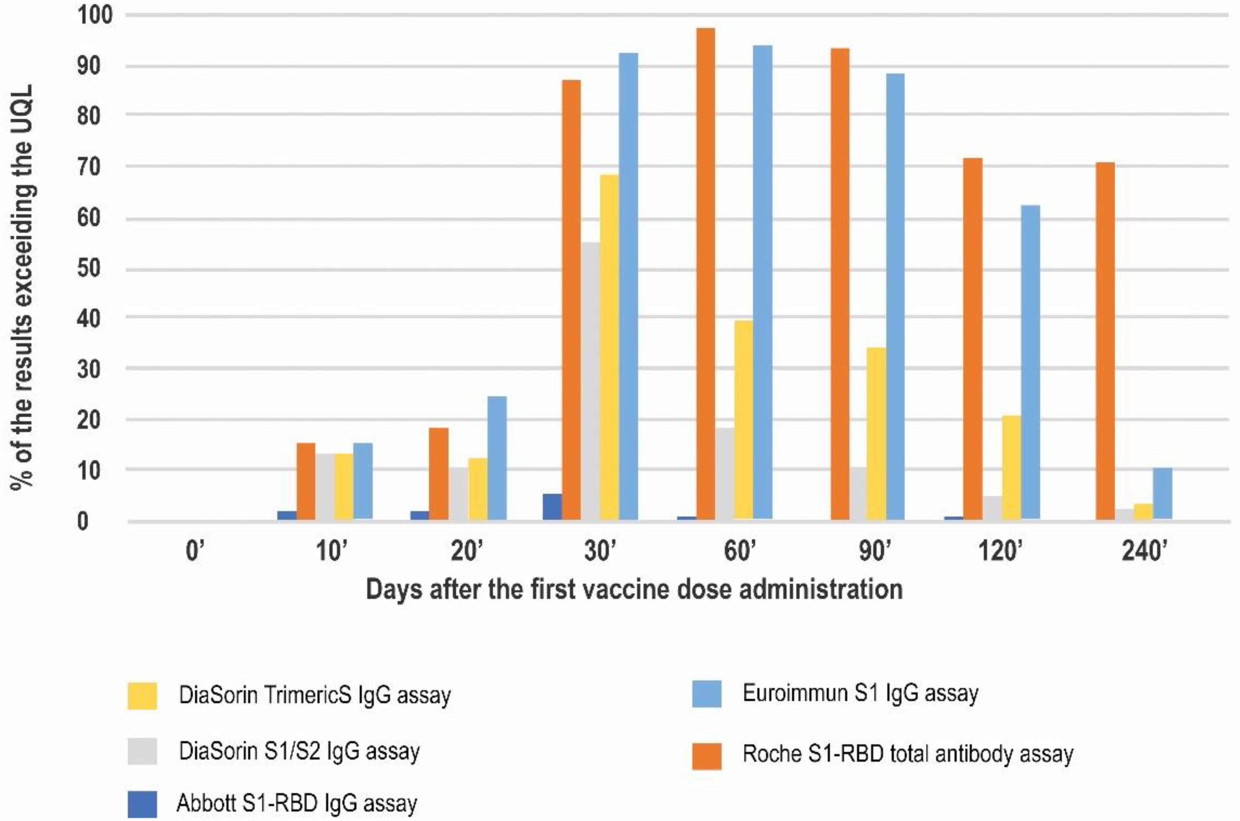 Diagnostics 12 01426 g004