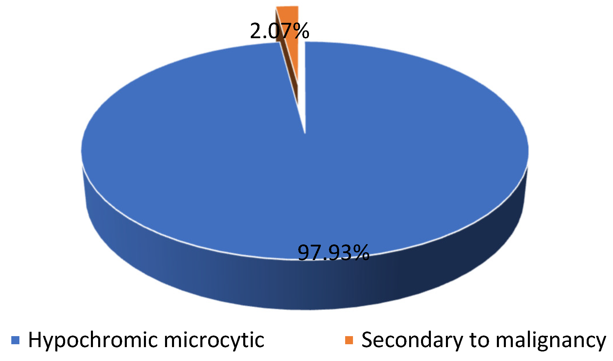 Diagnostics 12 01436 sch002