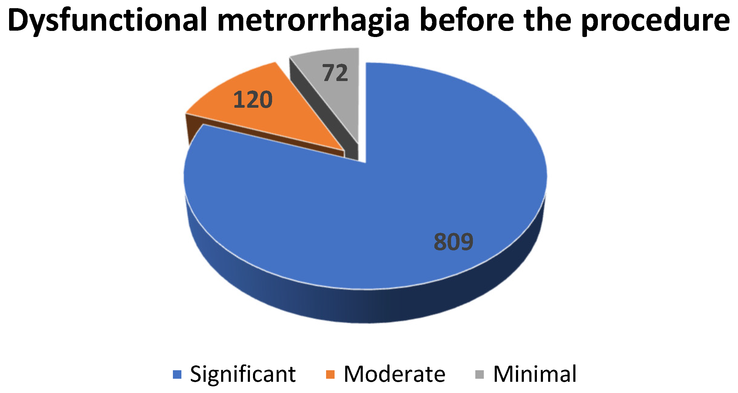 Diagnostics 12 01436 sch003