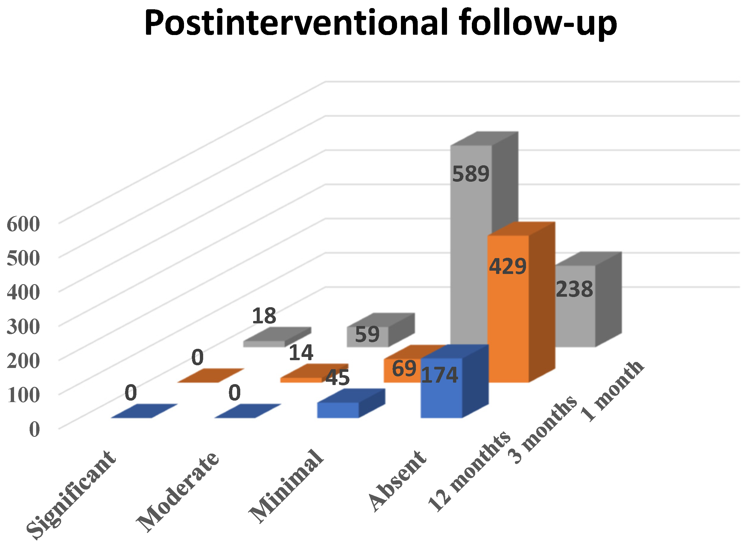 Diagnostics 12 01436 sch004