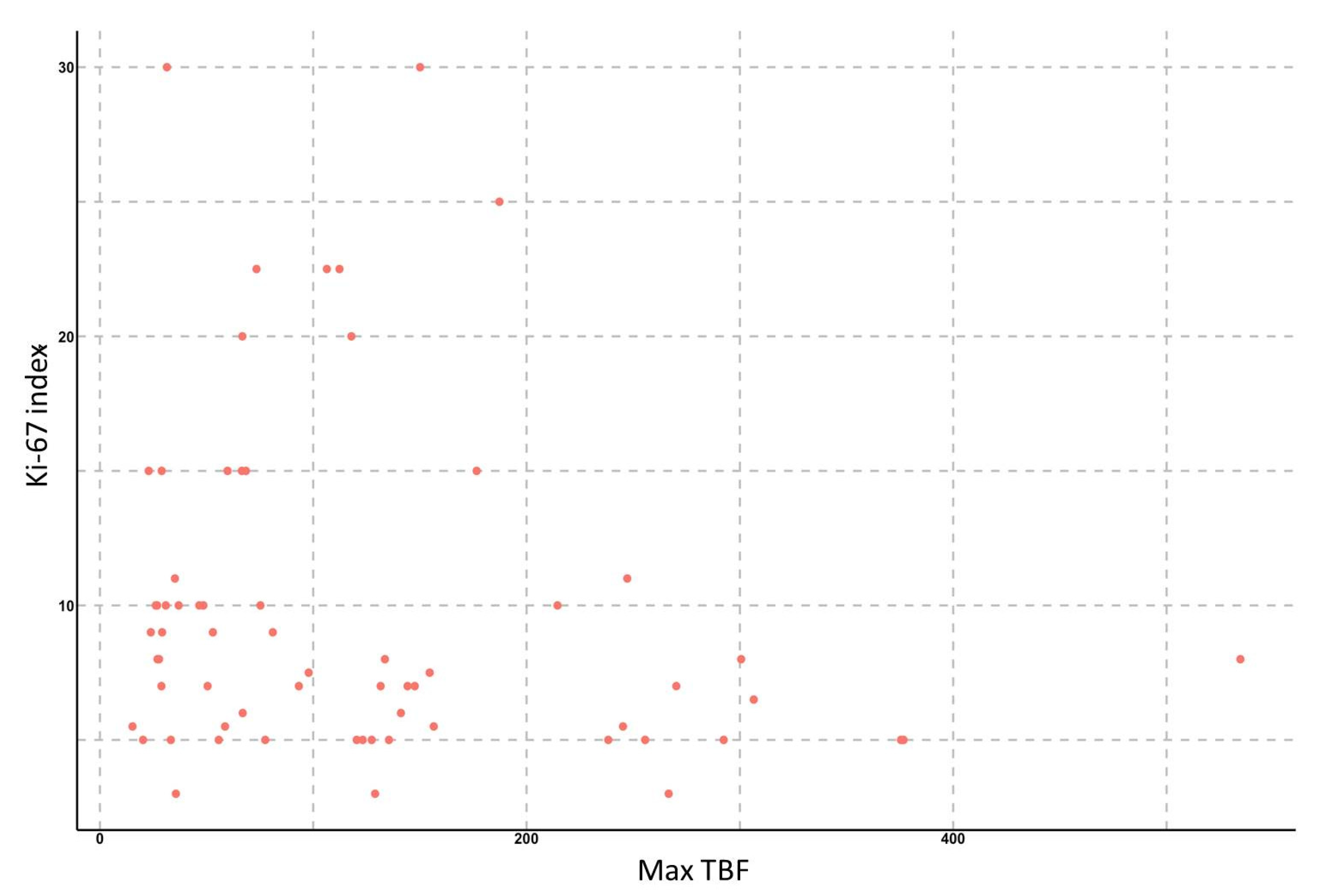 Diagnostics 12 01444 g006 550