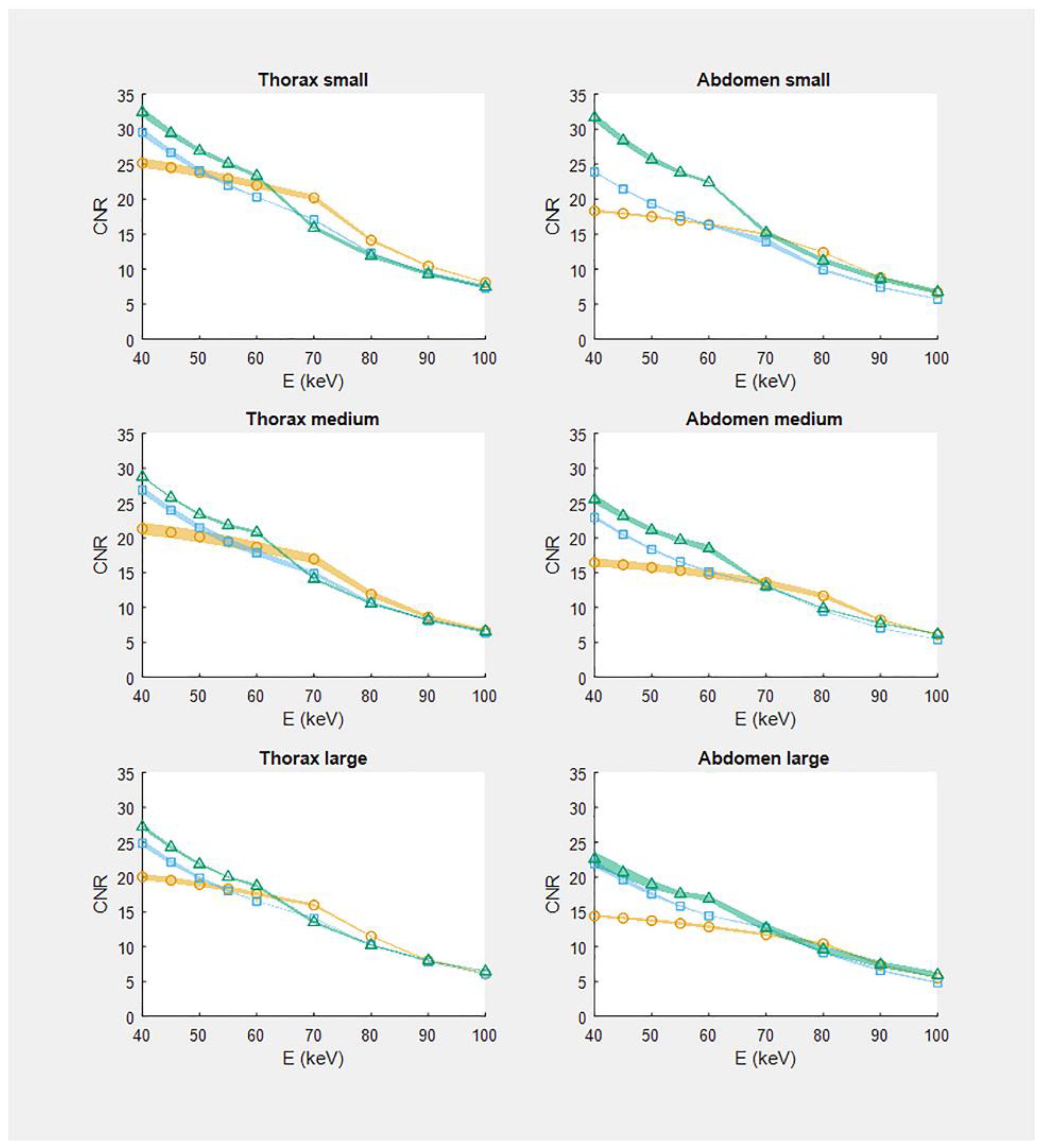 Diagnostics 12 01467 g002 550