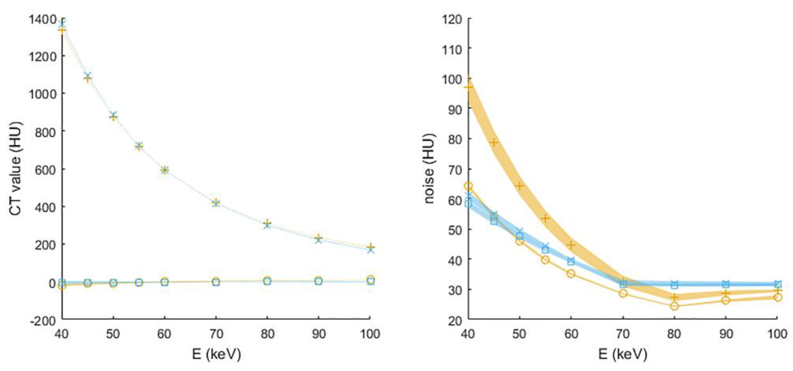 Diagnostics 12 01467 g004 550