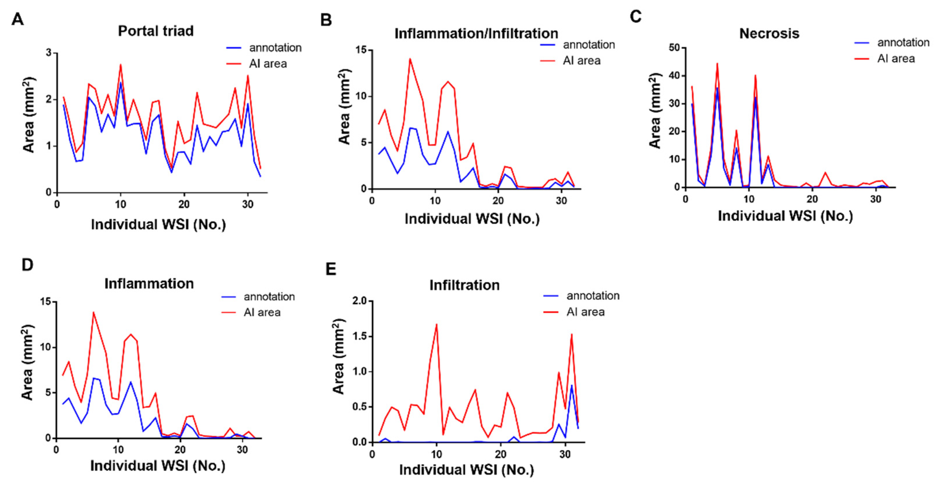 Diagnostics 12 01478 g004 550