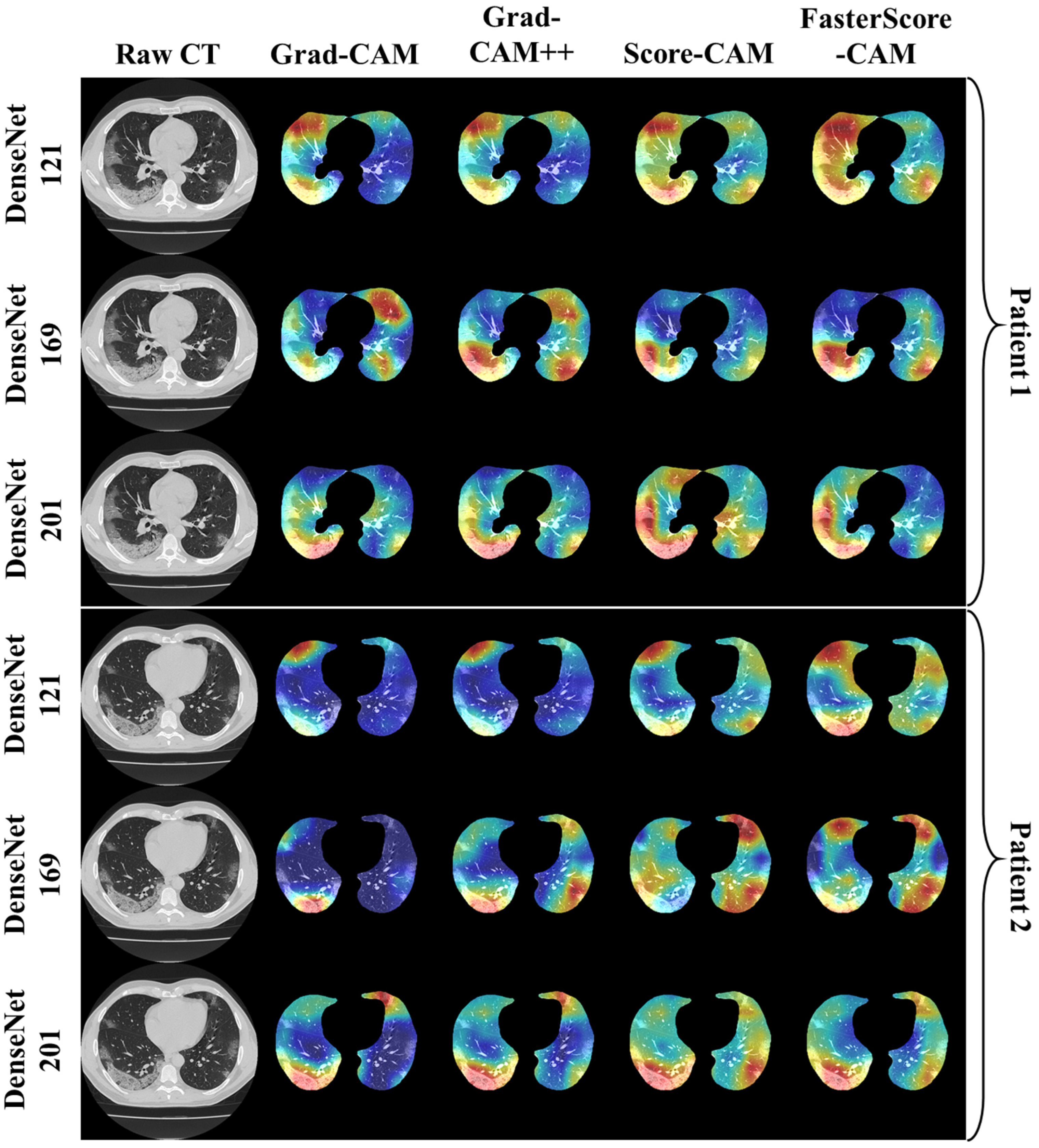 Diagnostics 12 01482 g009 550