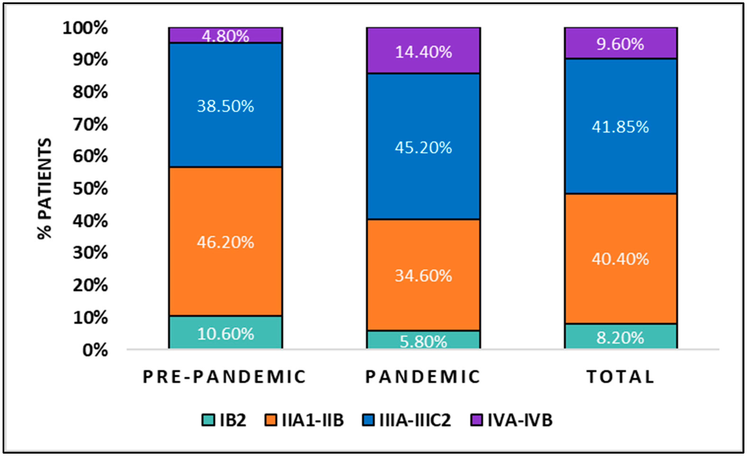 Diagnostics 12 01488 g001