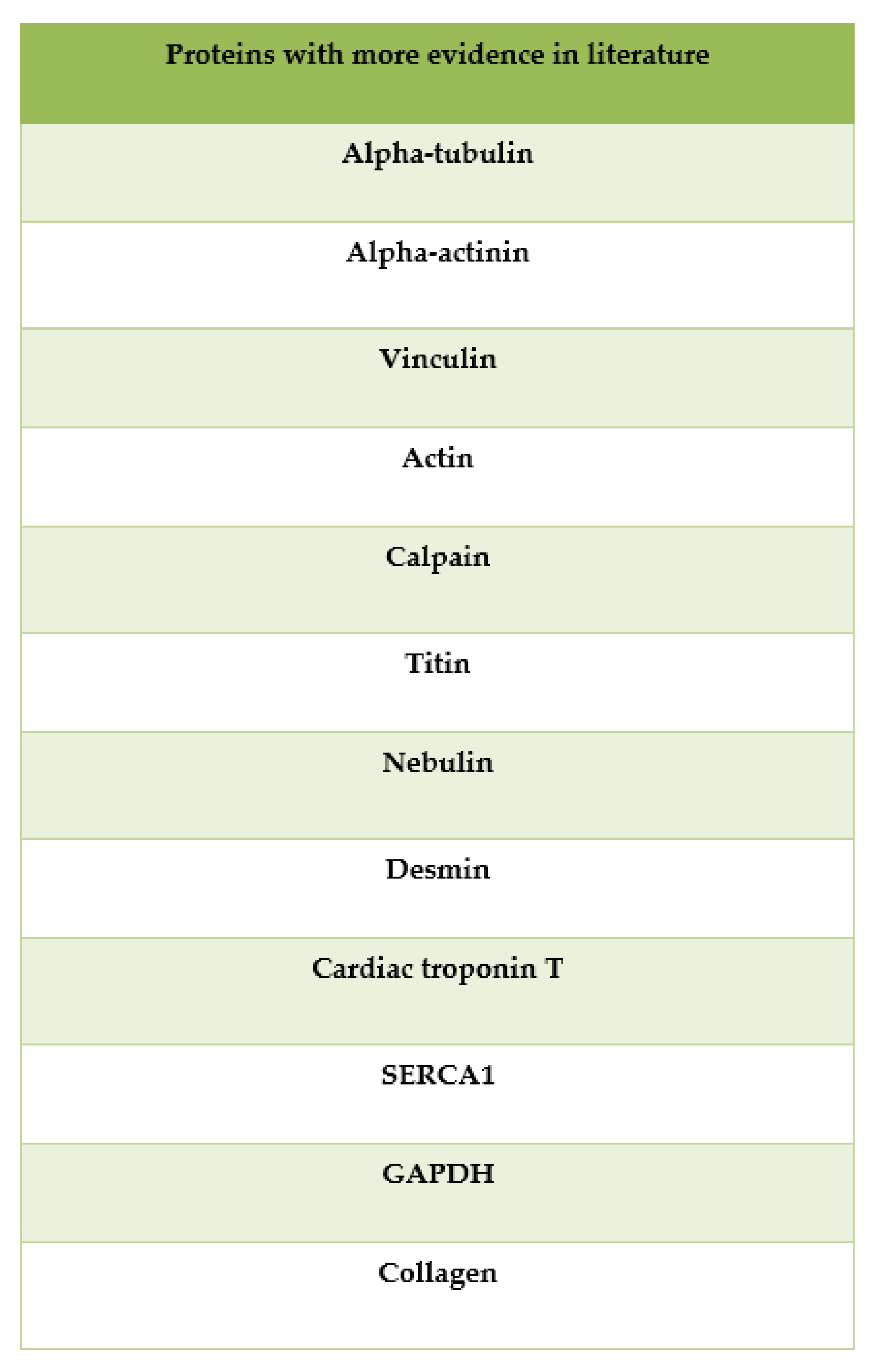 Diagnostics 12 01490 g005 Diagnostics 12 01490 g005