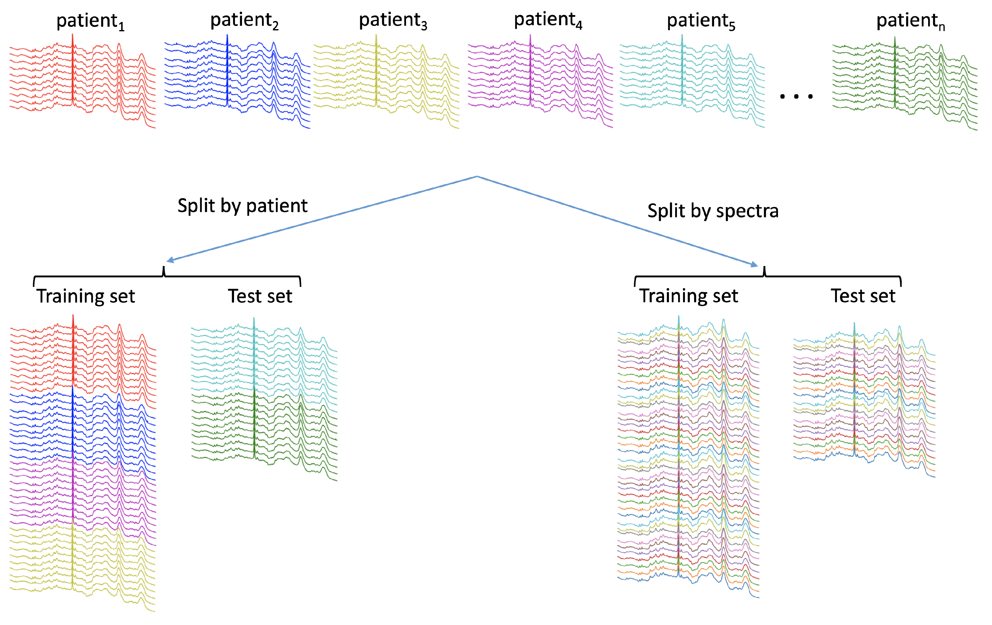 Diagnostics 12 01491 g003