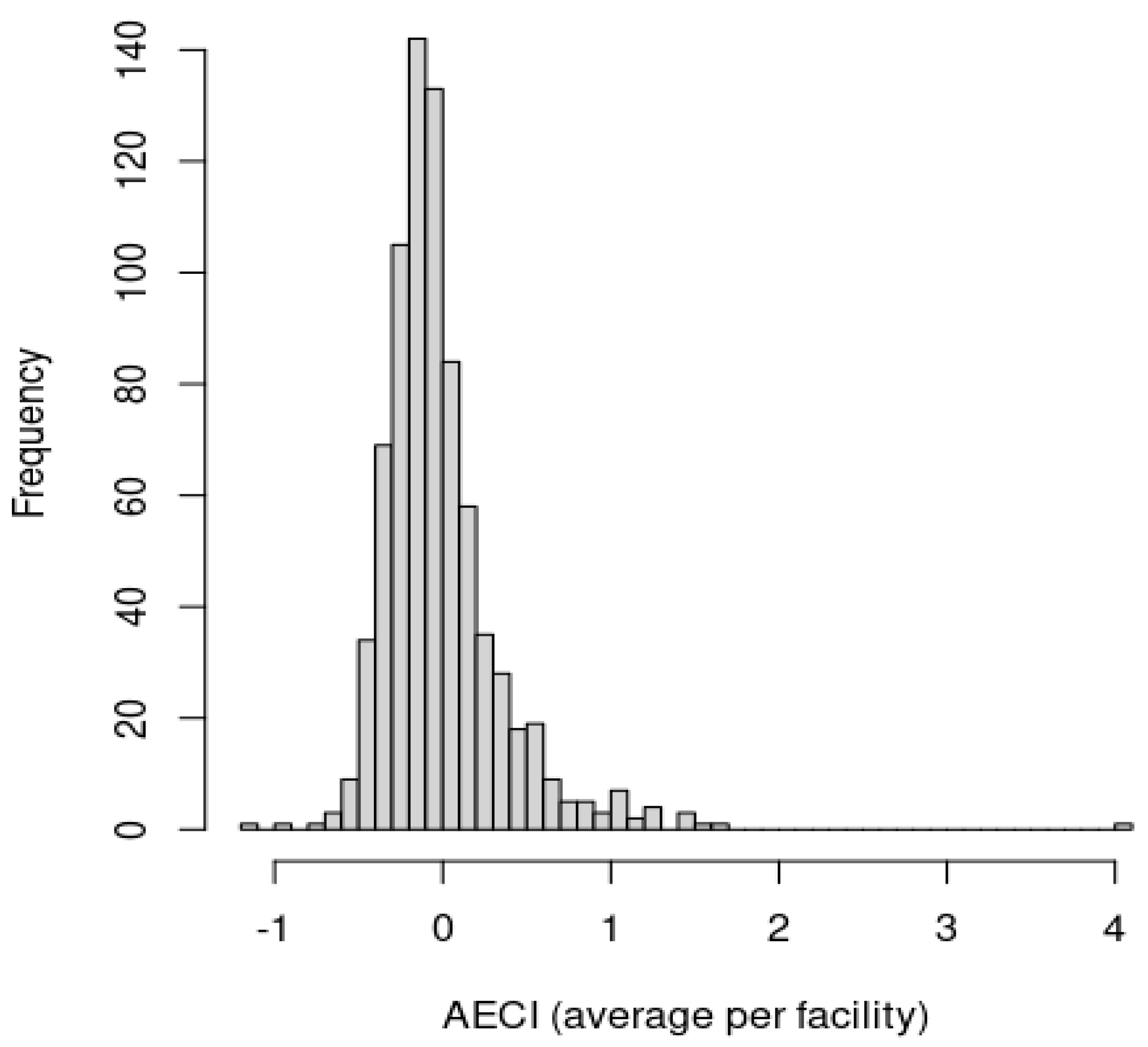 Diagnostics 12 01495 g003 Diagnostics 12 01495 g003
