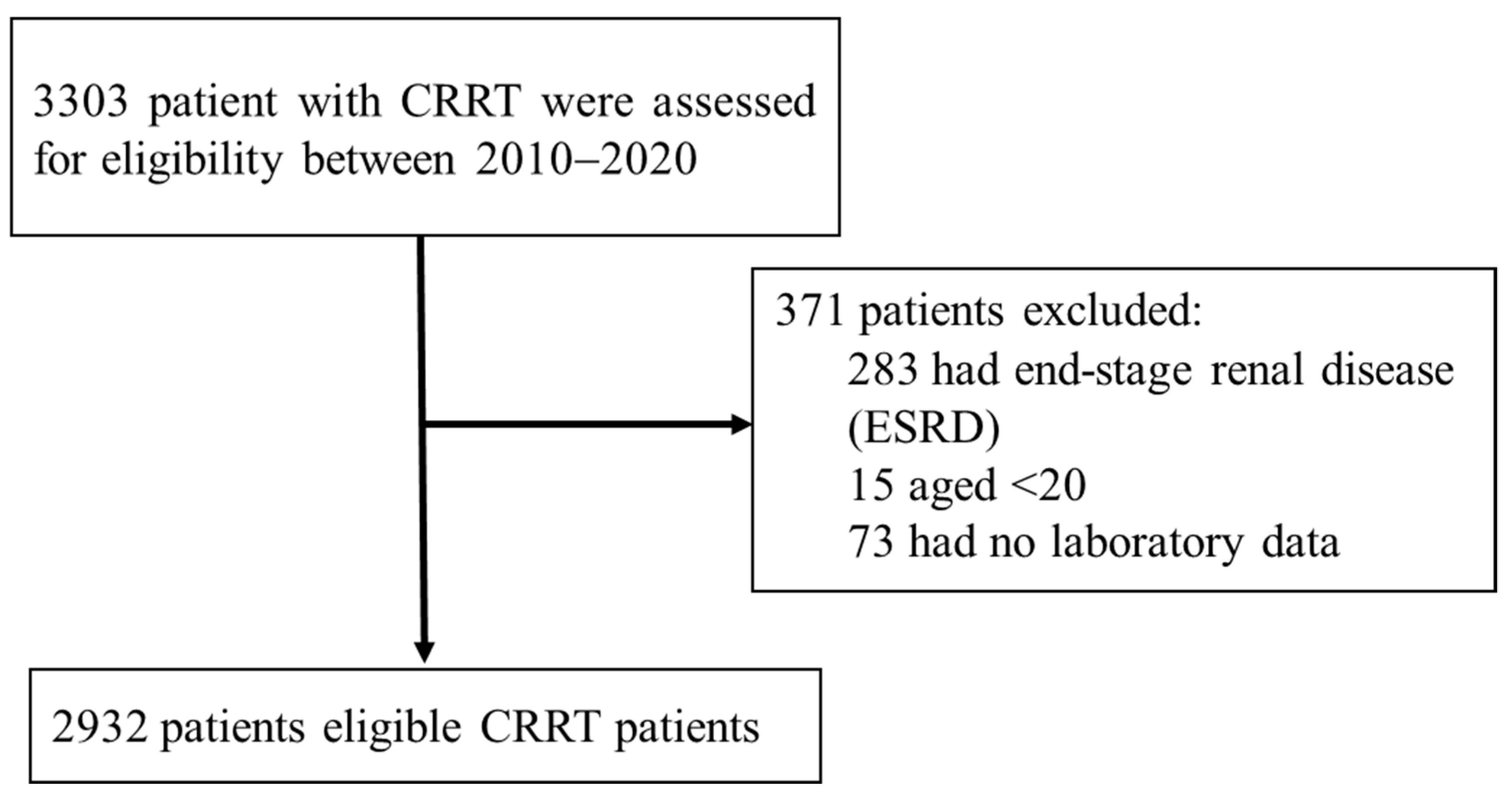 Diagnostics 12 01496 g001 Diagnostics 12 01496 g001