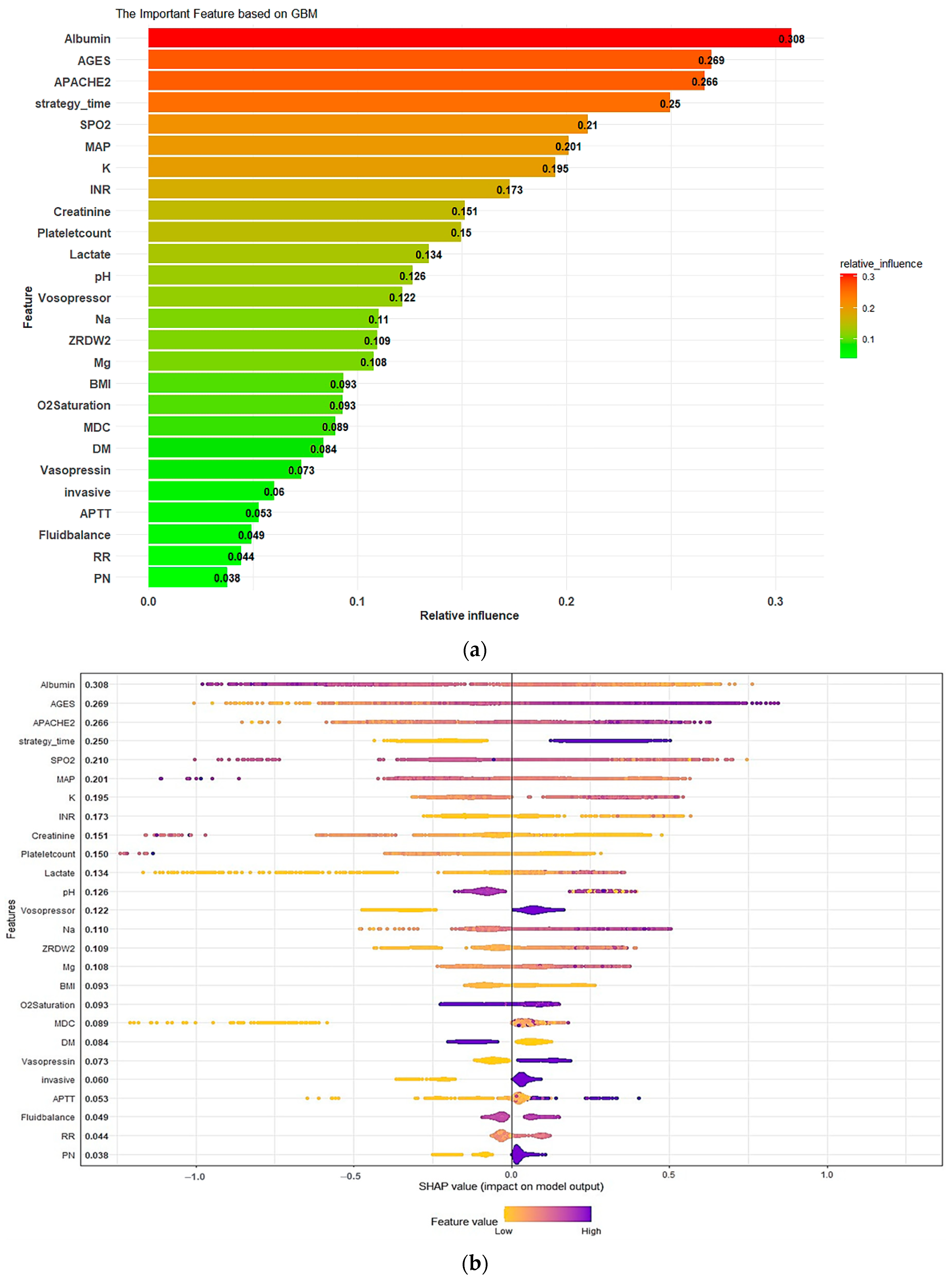 Diagnostics 12 01496 g0a1 Diagnostics 12 01496 g0a1