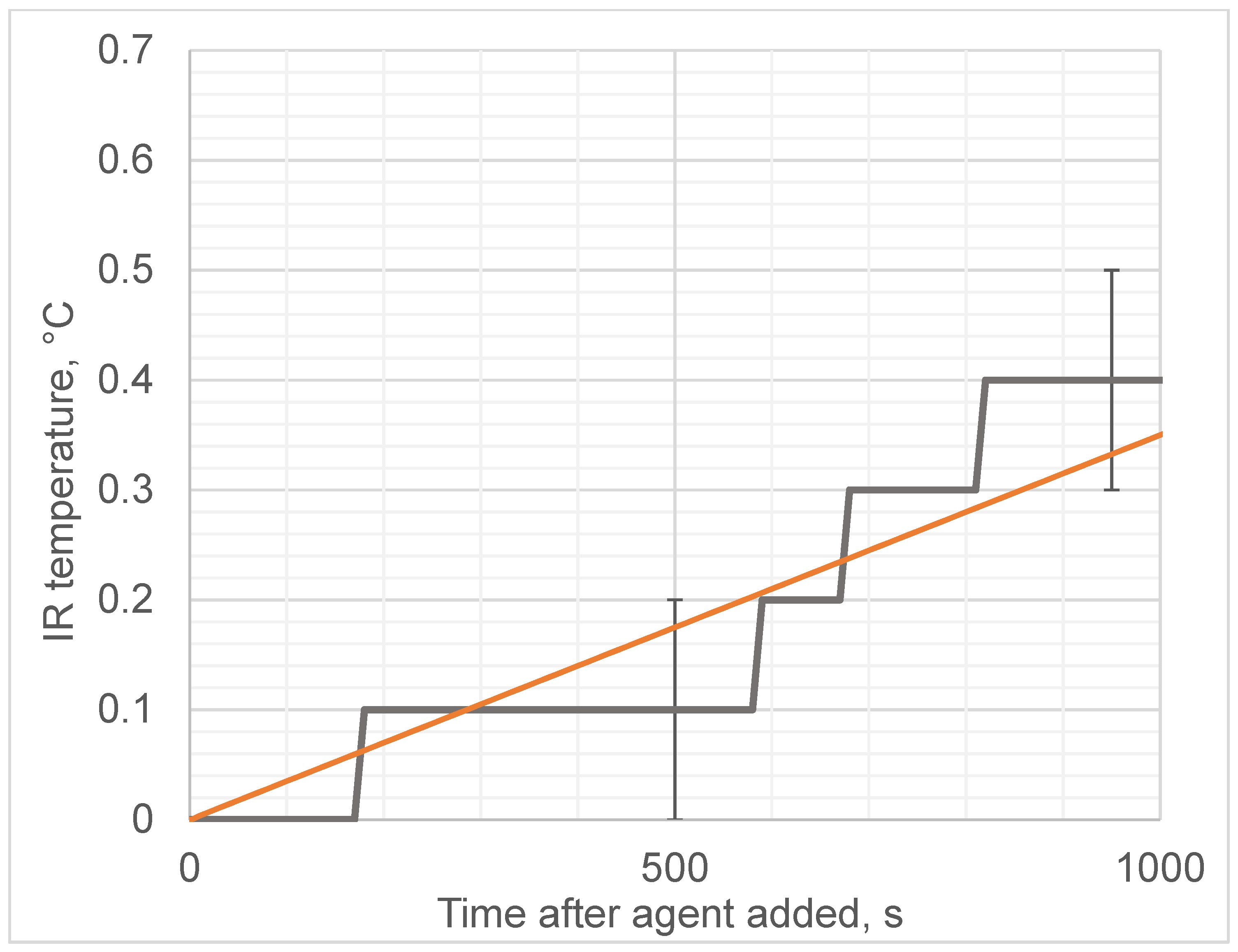 Diagnostics 12 01498 g008