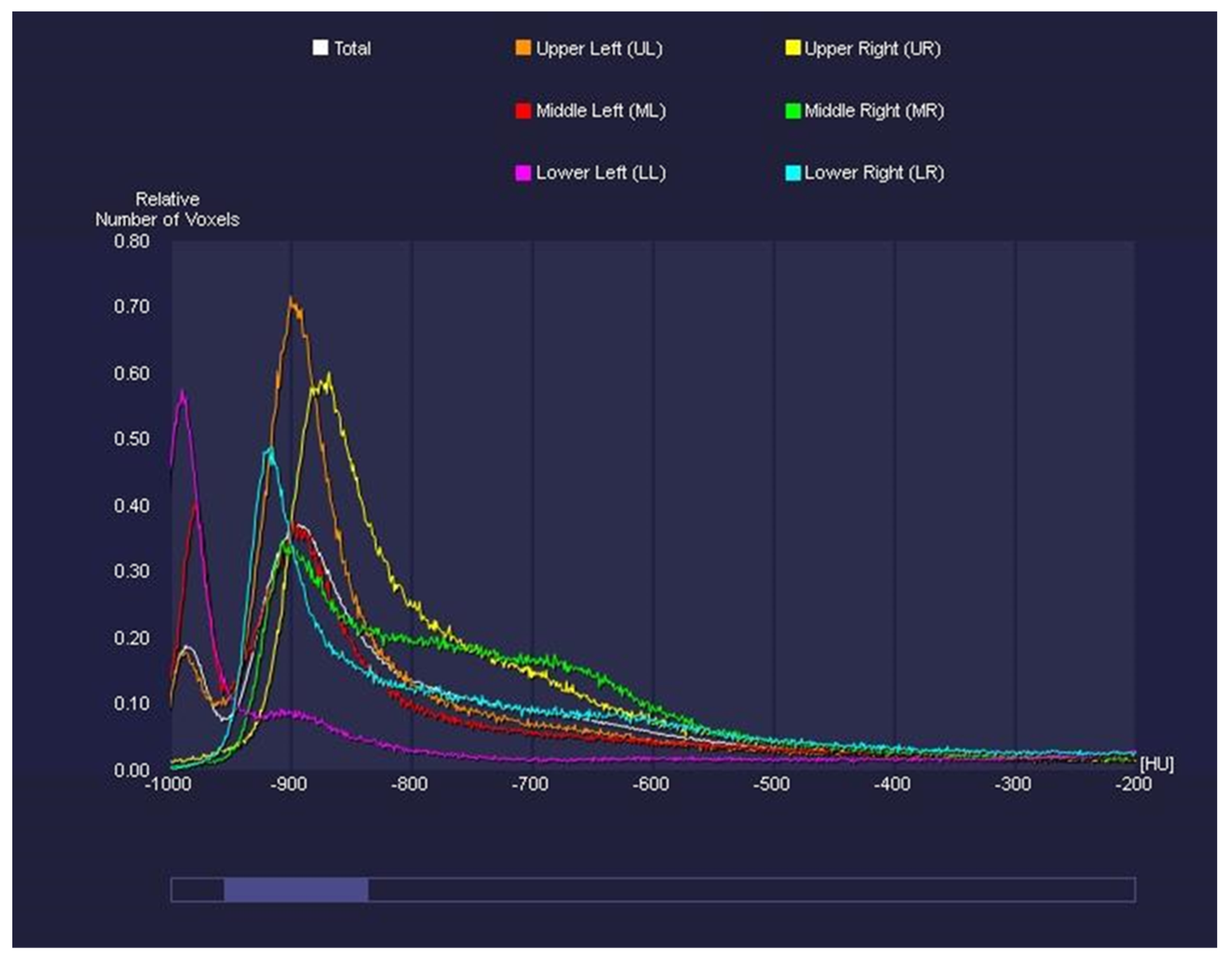Diagnostics 12 01501 g007 550