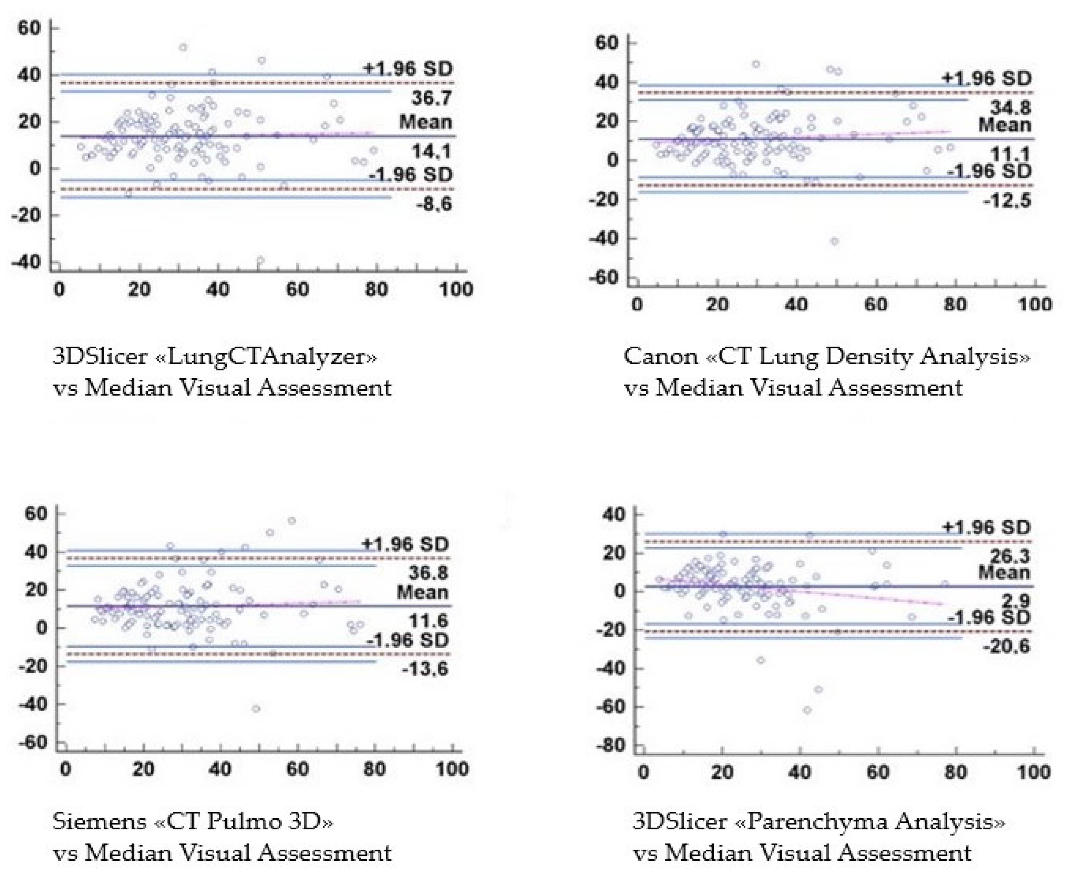 Diagnostics 12 01501 g011 550