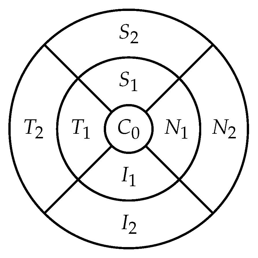 Diagnostics 12 01504 g002 550