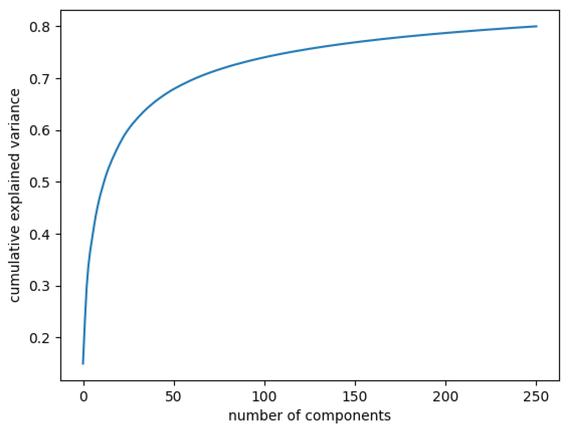 Diagnostics 12 01504 g004 550