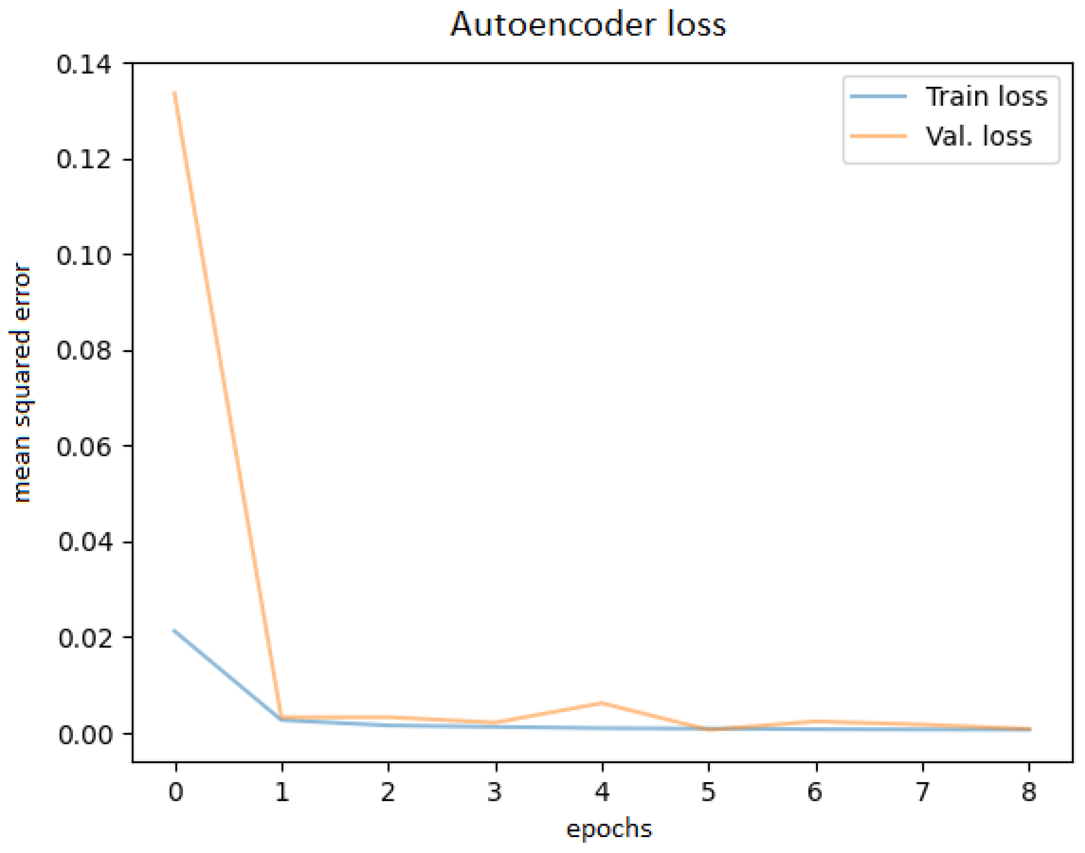 Diagnostics 12 01504 g007 550
