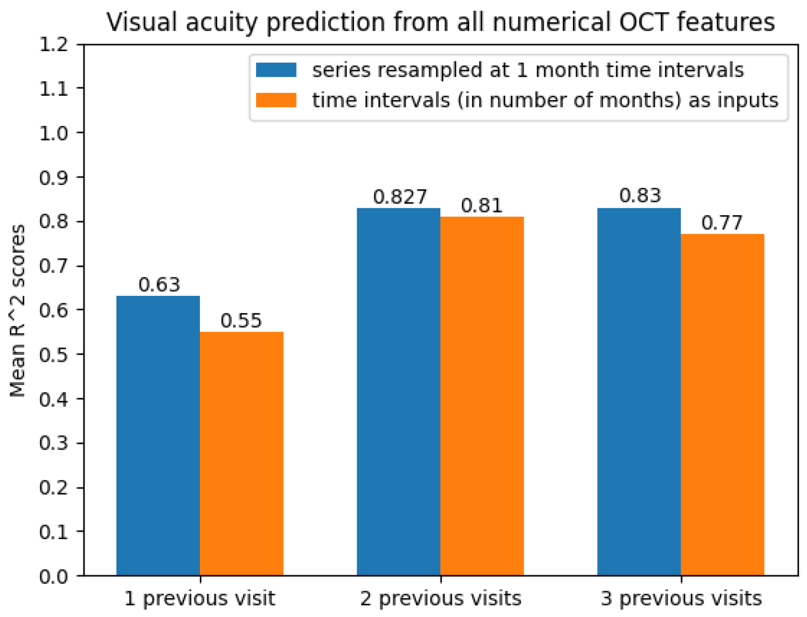 Diagnostics 12 01504 g011 550