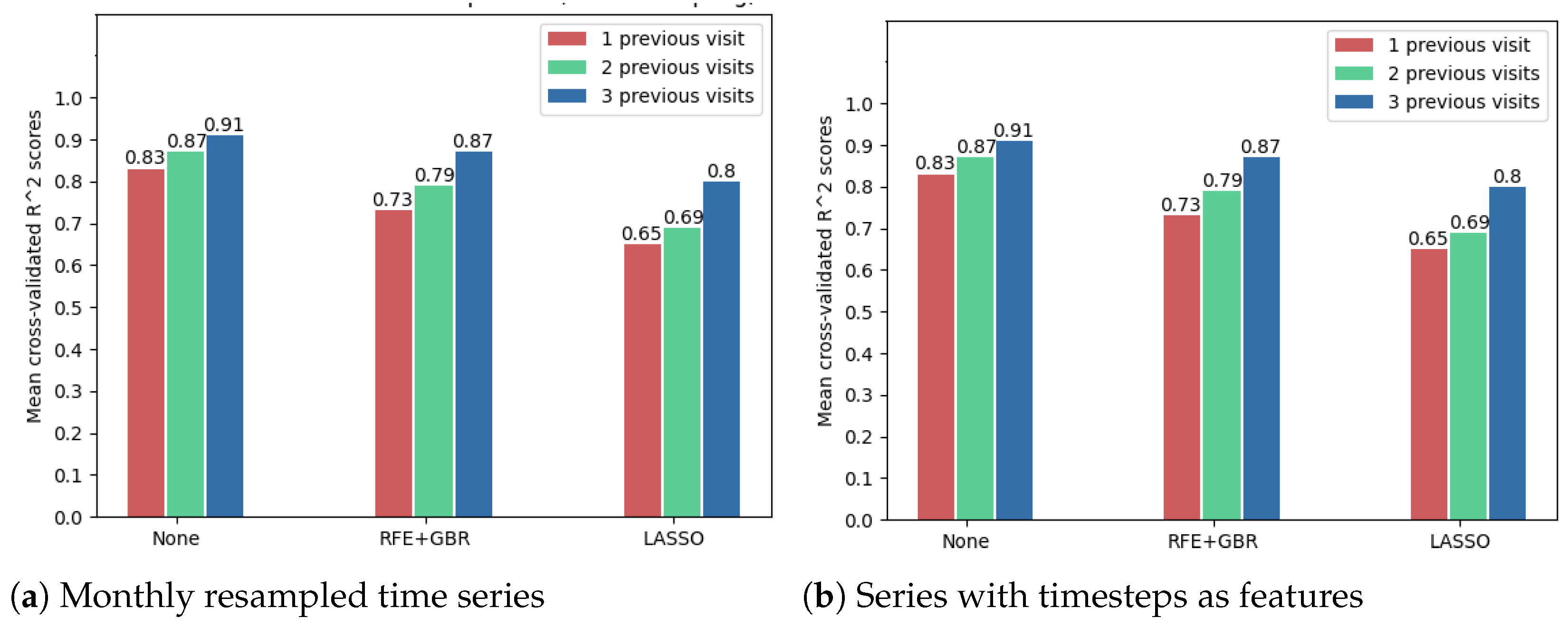 Diagnostics 12 01504 g012 550