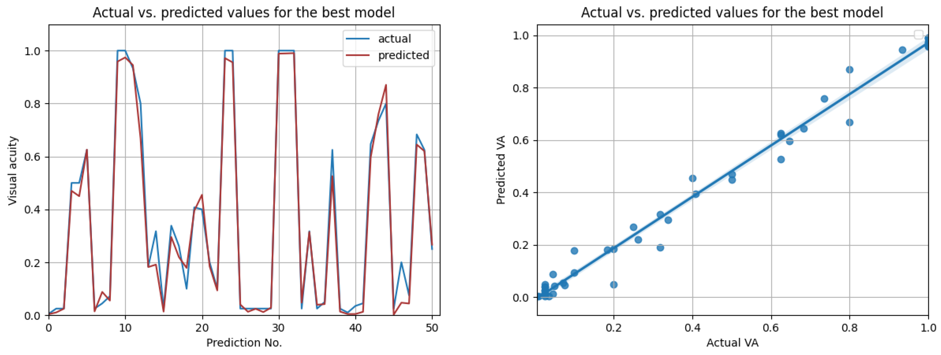 Diagnostics 12 01504 g013 550