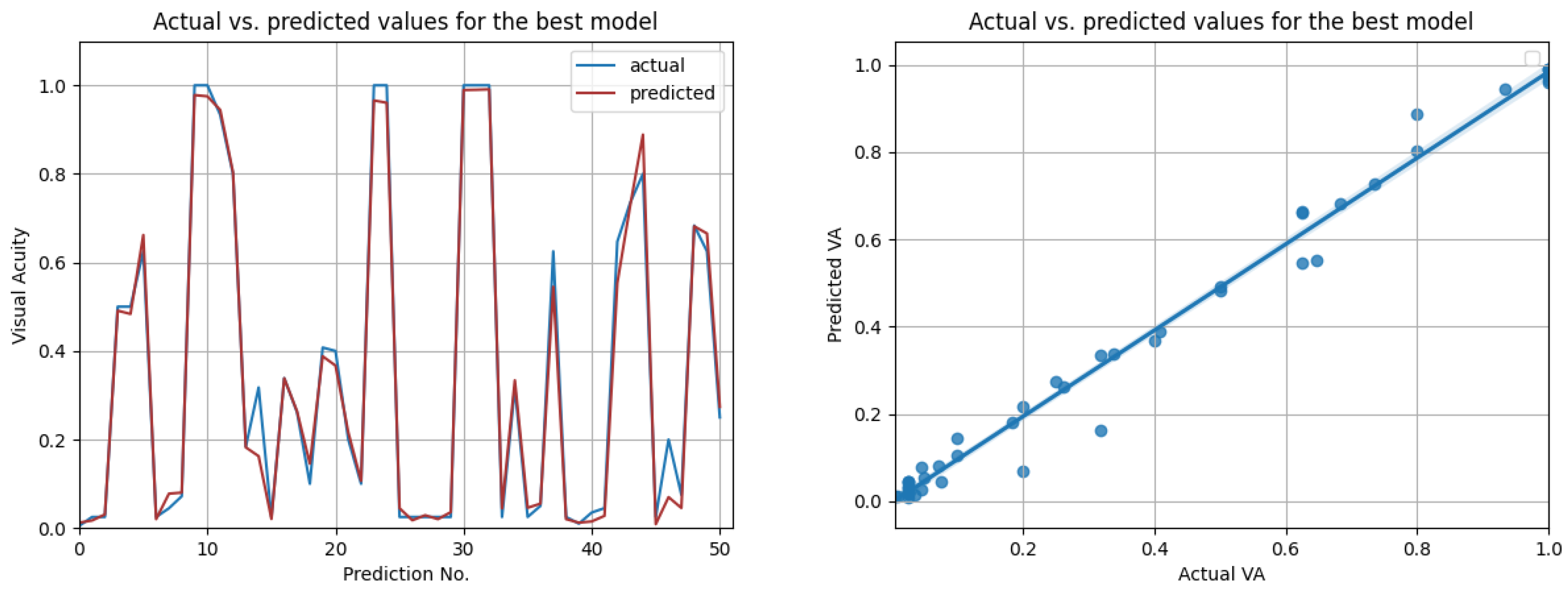 Diagnostics 12 01504 g014 550