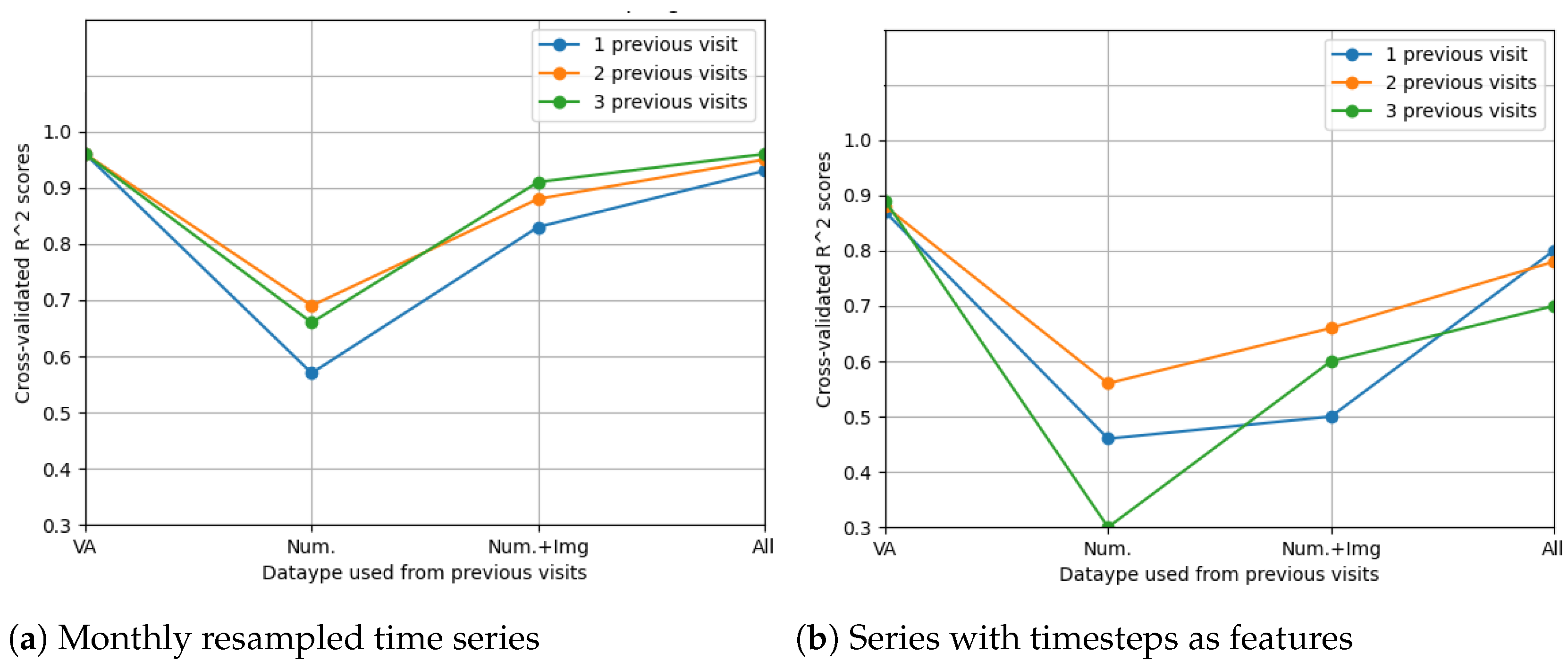 Diagnostics 12 01504 g015 550