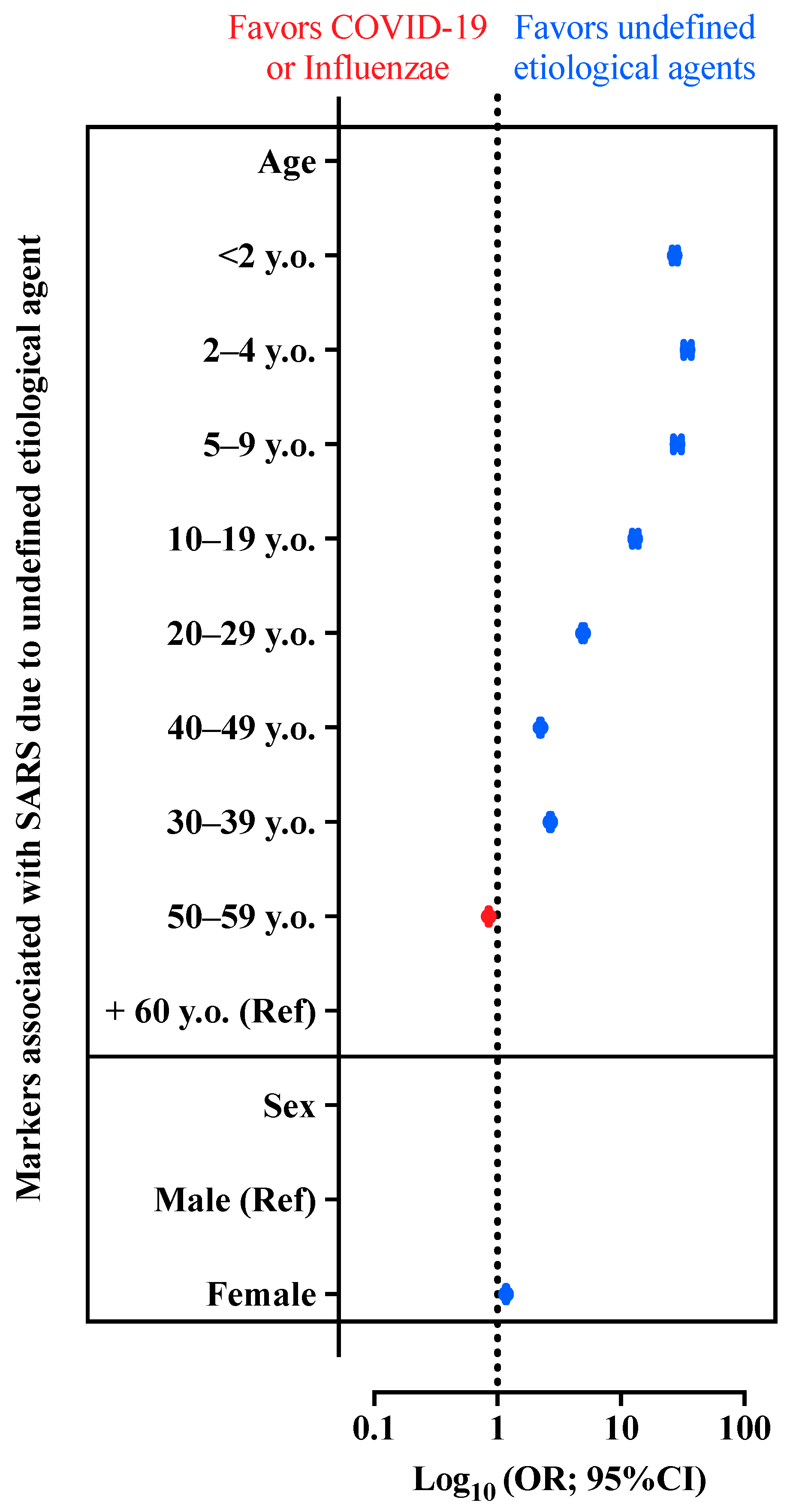 Diagnostics 12 01505 g006 550