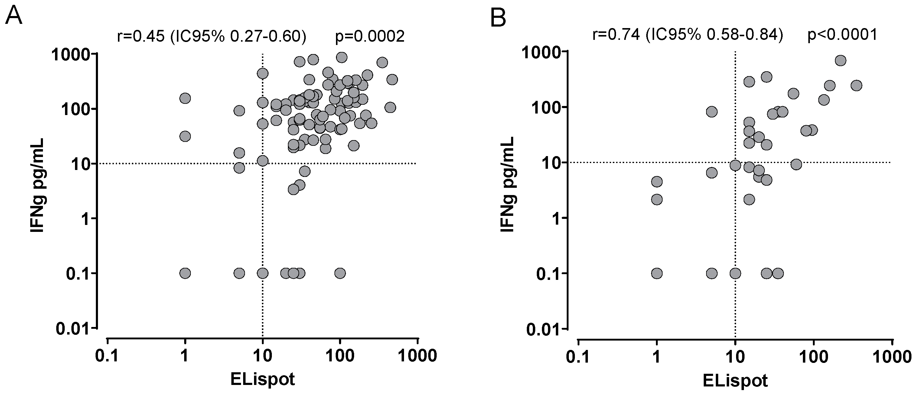 Diagnostics 12 01509 g001