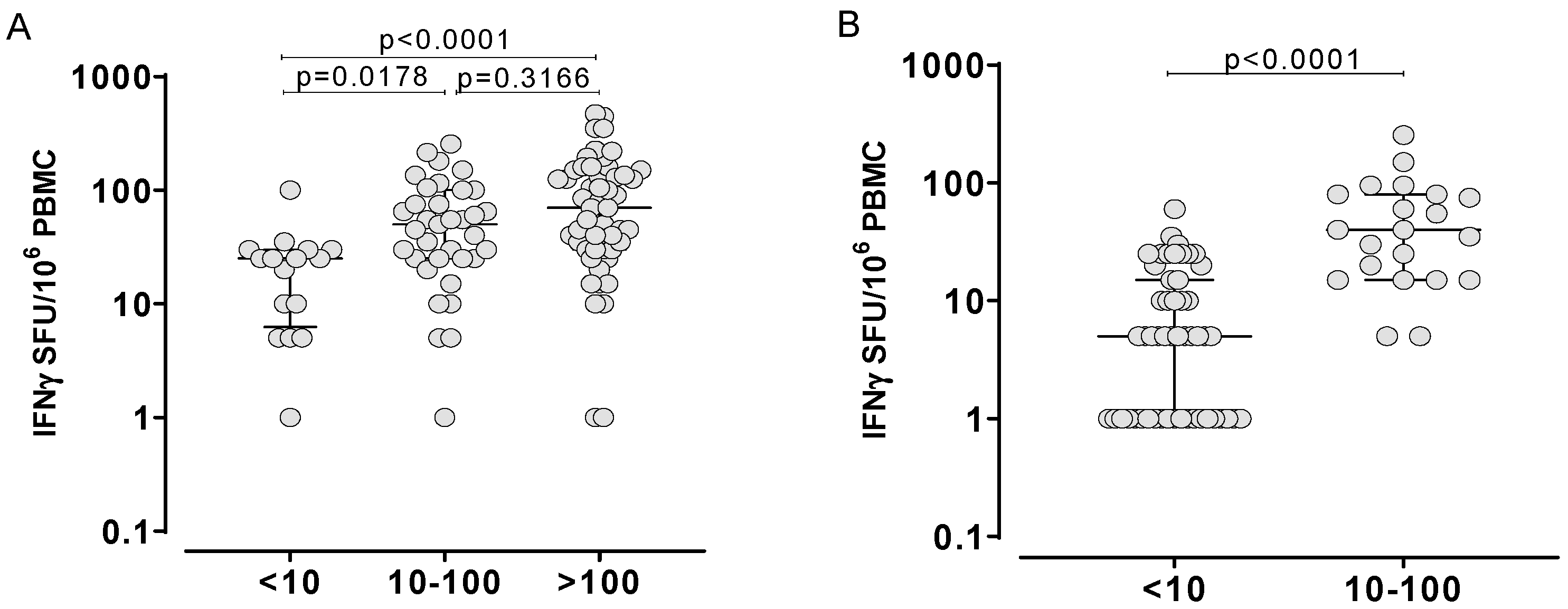 Diagnostics 12 01509 g002