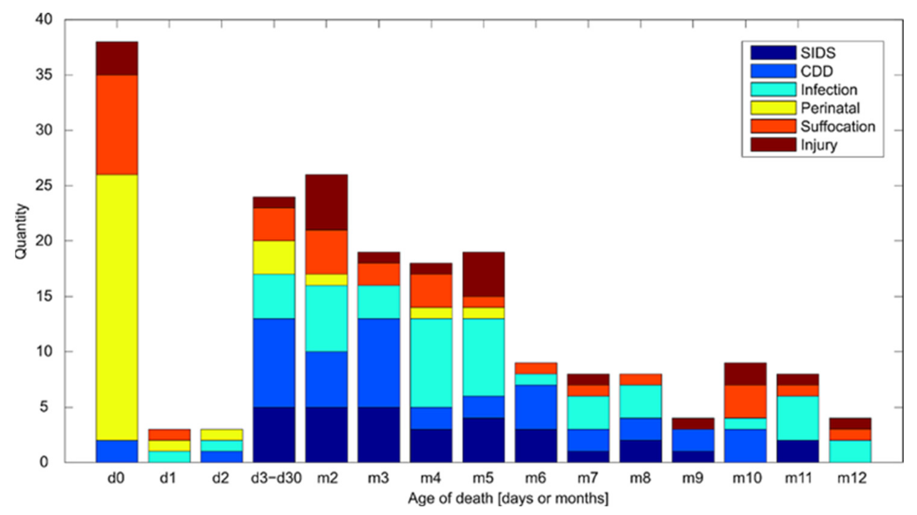 Diagnostics 12 01512 g003 Diagnostics 12 01512 g003