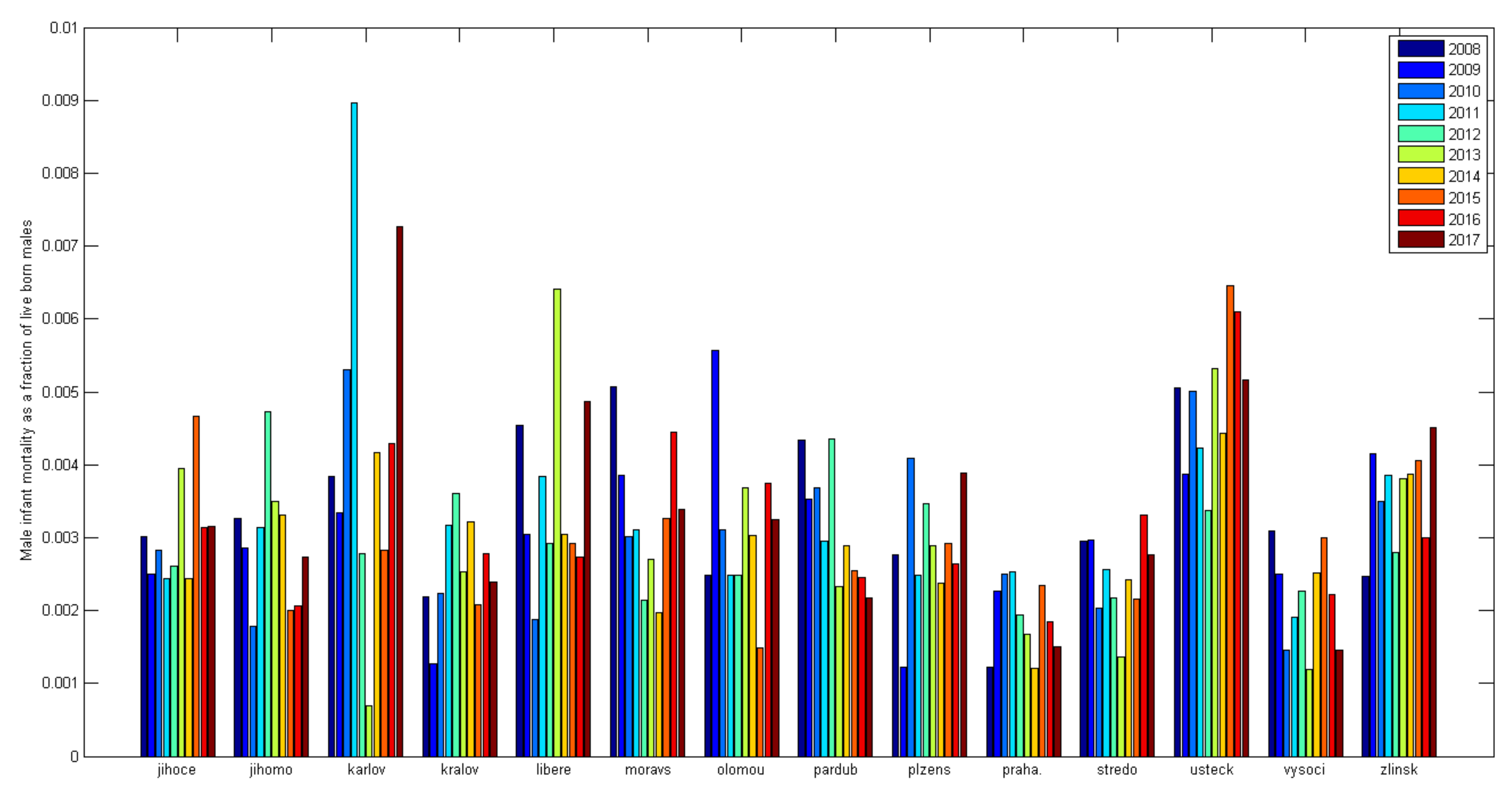 Diagnostics 12 01512 g004 Diagnostics 12 01512 g004