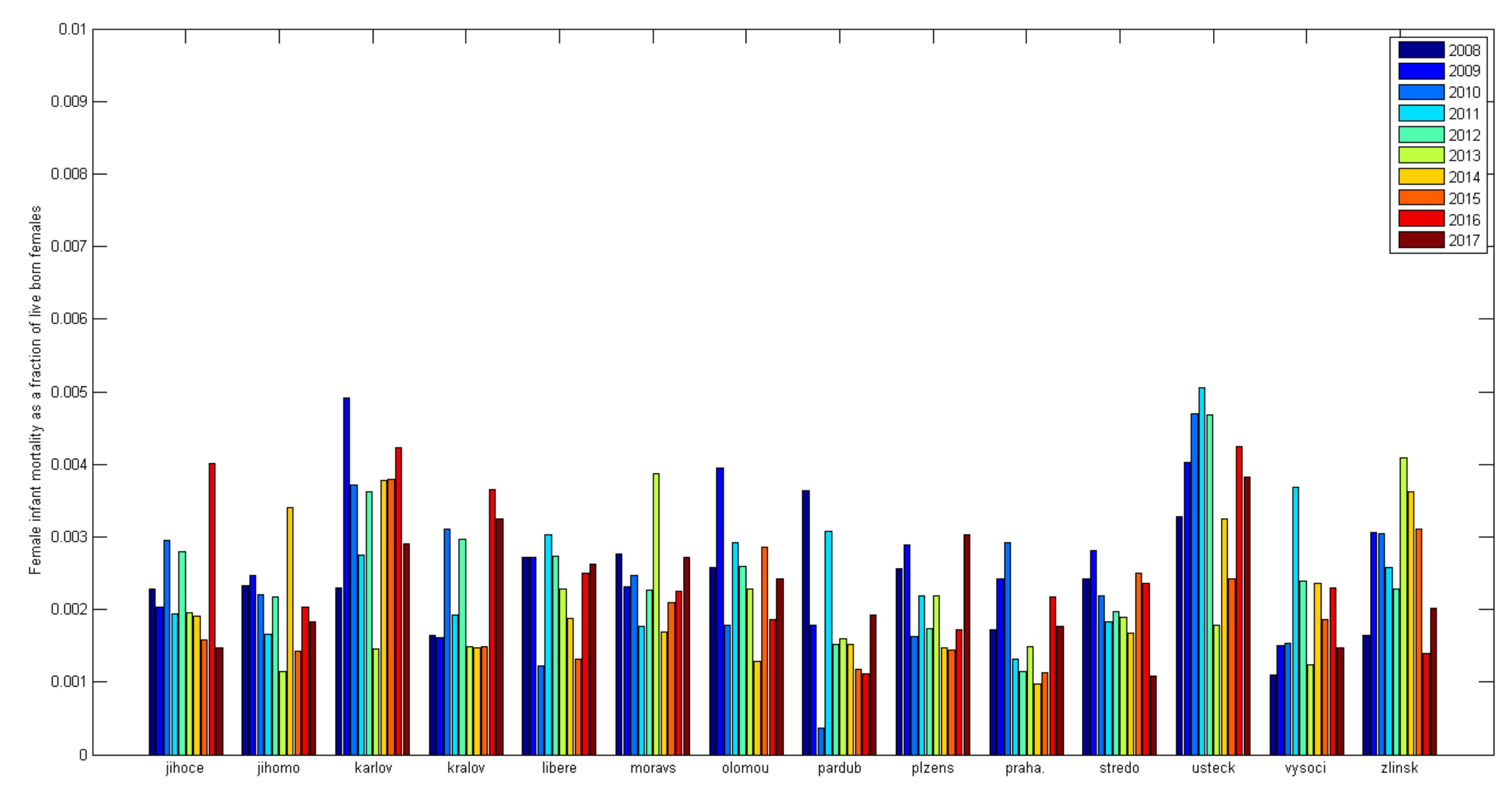 Diagnostics 12 01512 g005 Diagnostics 12 01512 g005