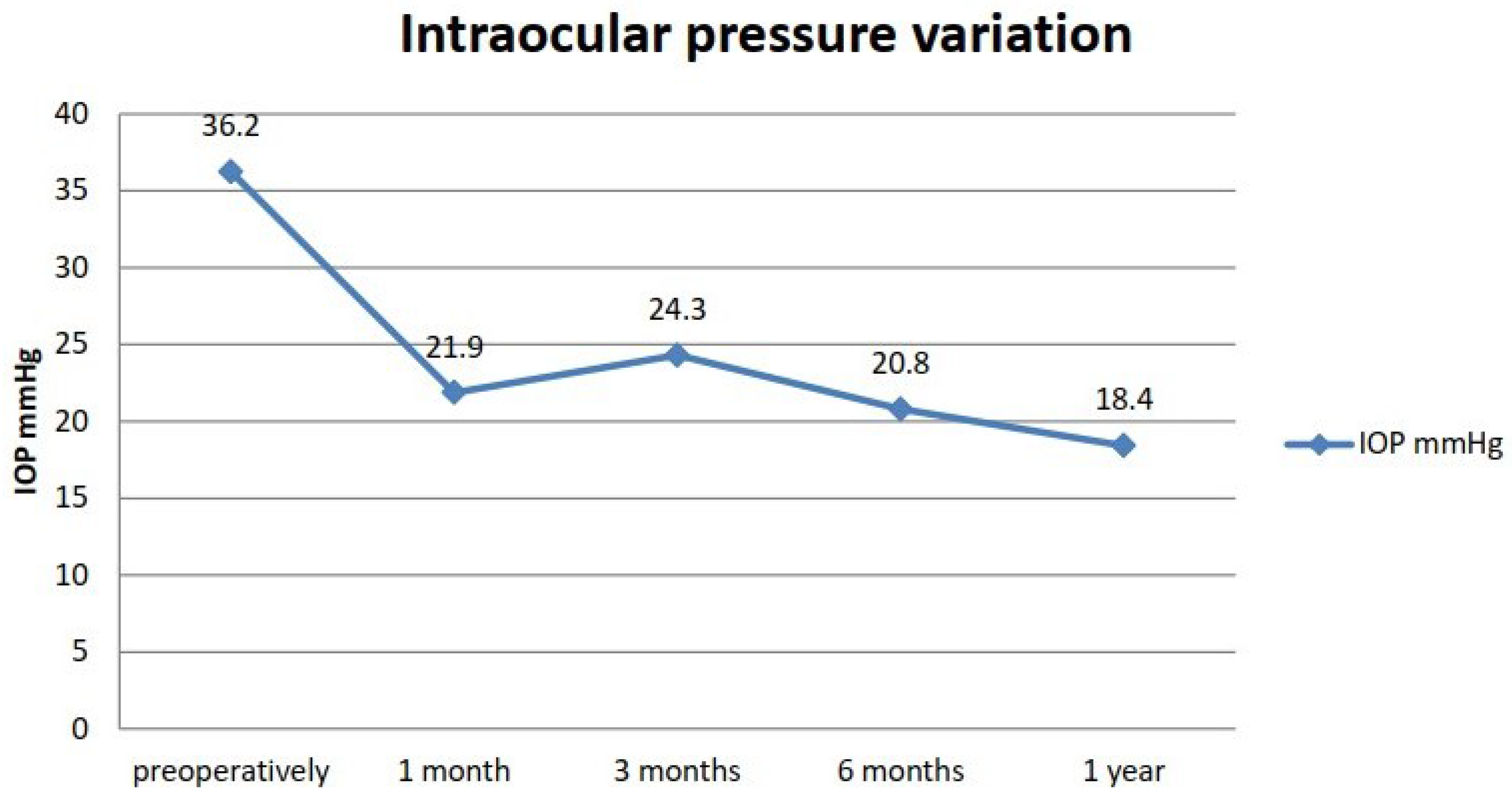 Diagnostics 12 01513 g002 550