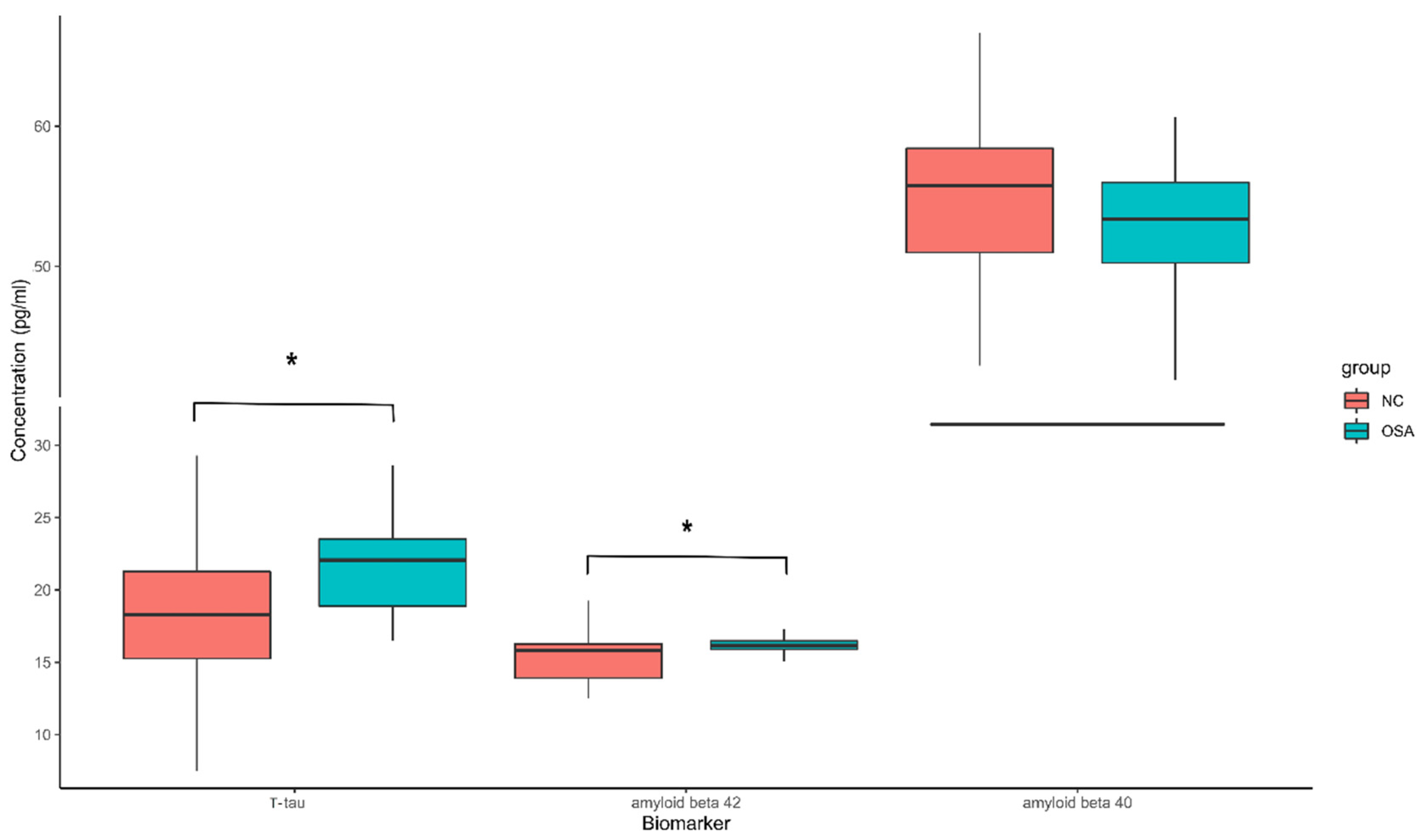 Diagnostics 12 01522 g001