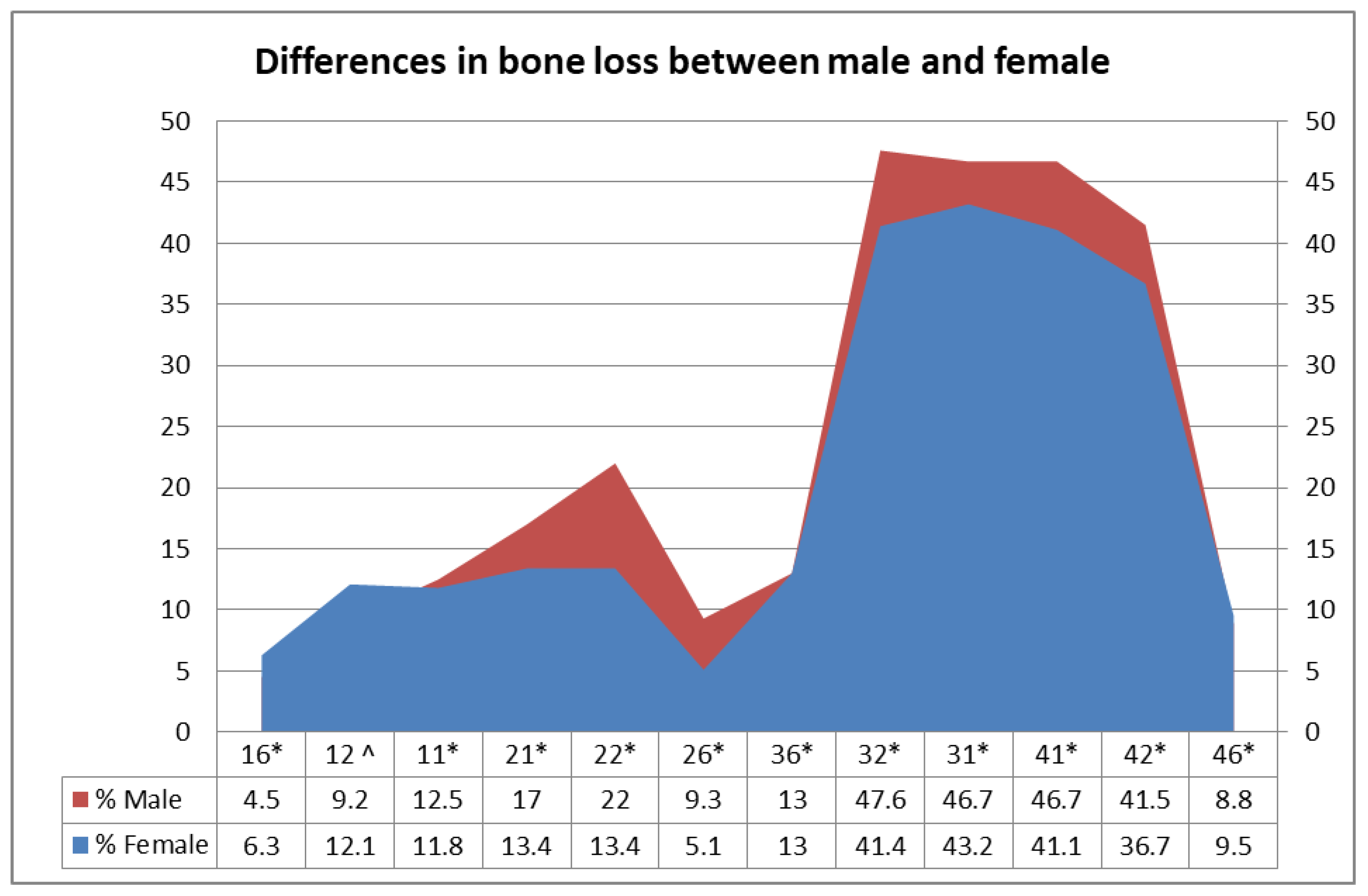 Diagnostics 12 01536 g003