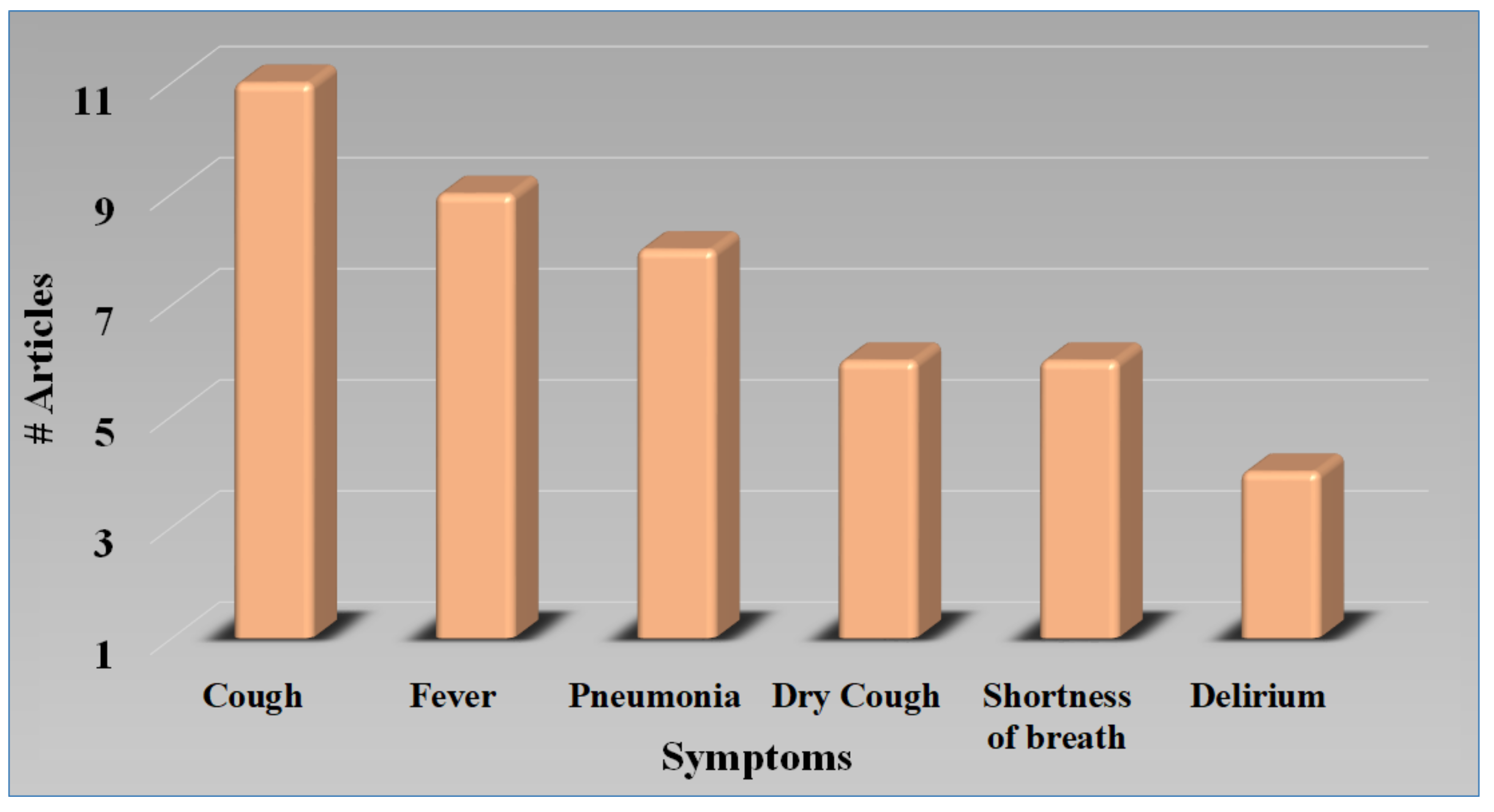 Diagnostics 12 01543 g008