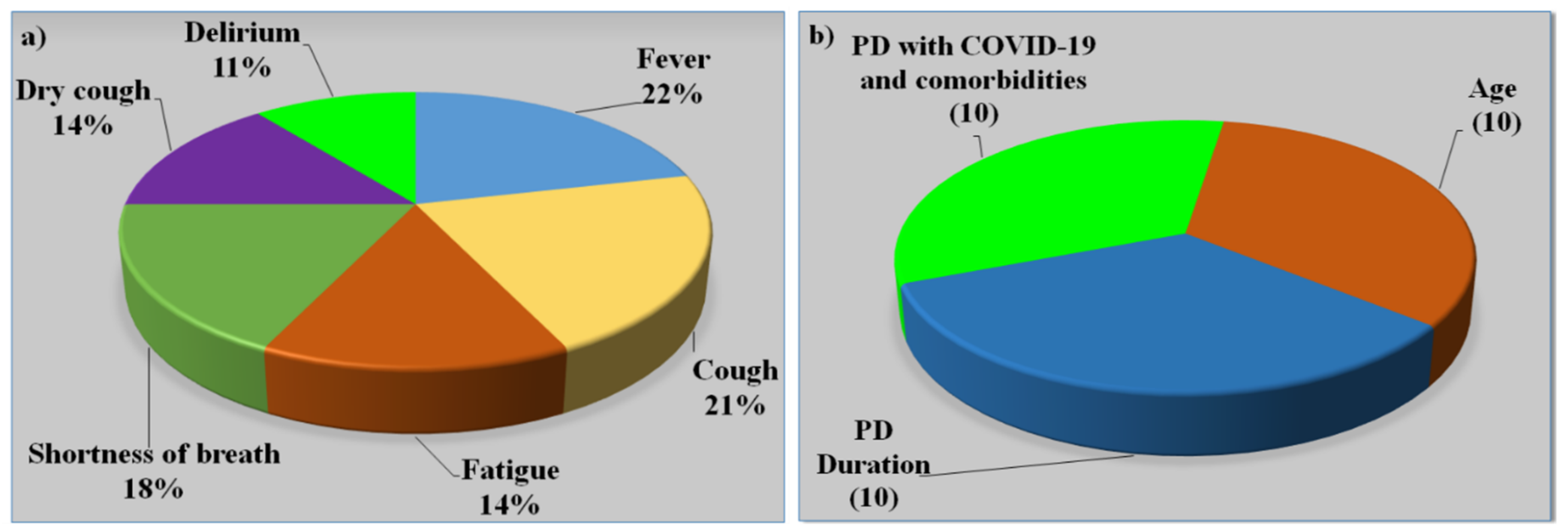 Diagnostics 12 01543 g009