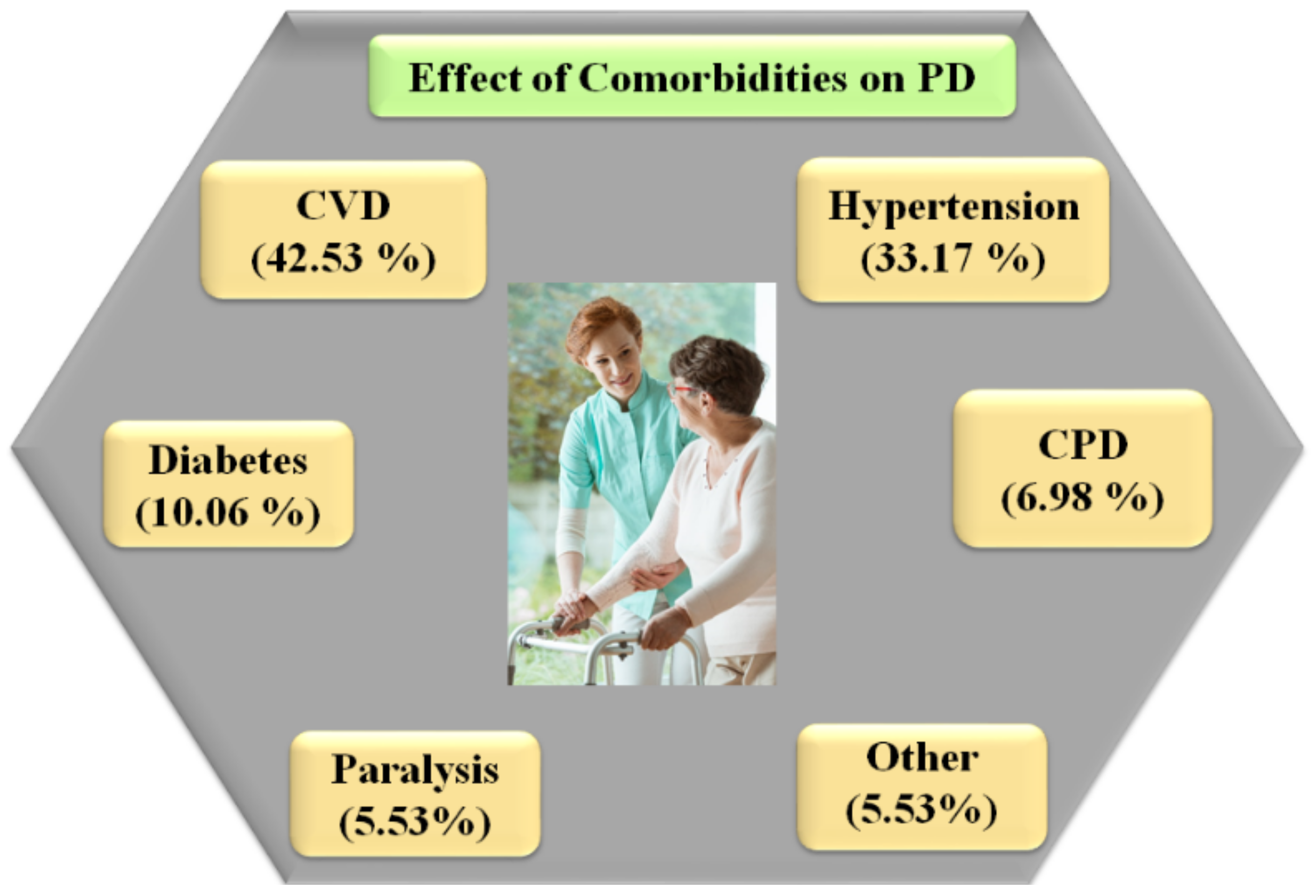 Diagnostics 12 01543 g010