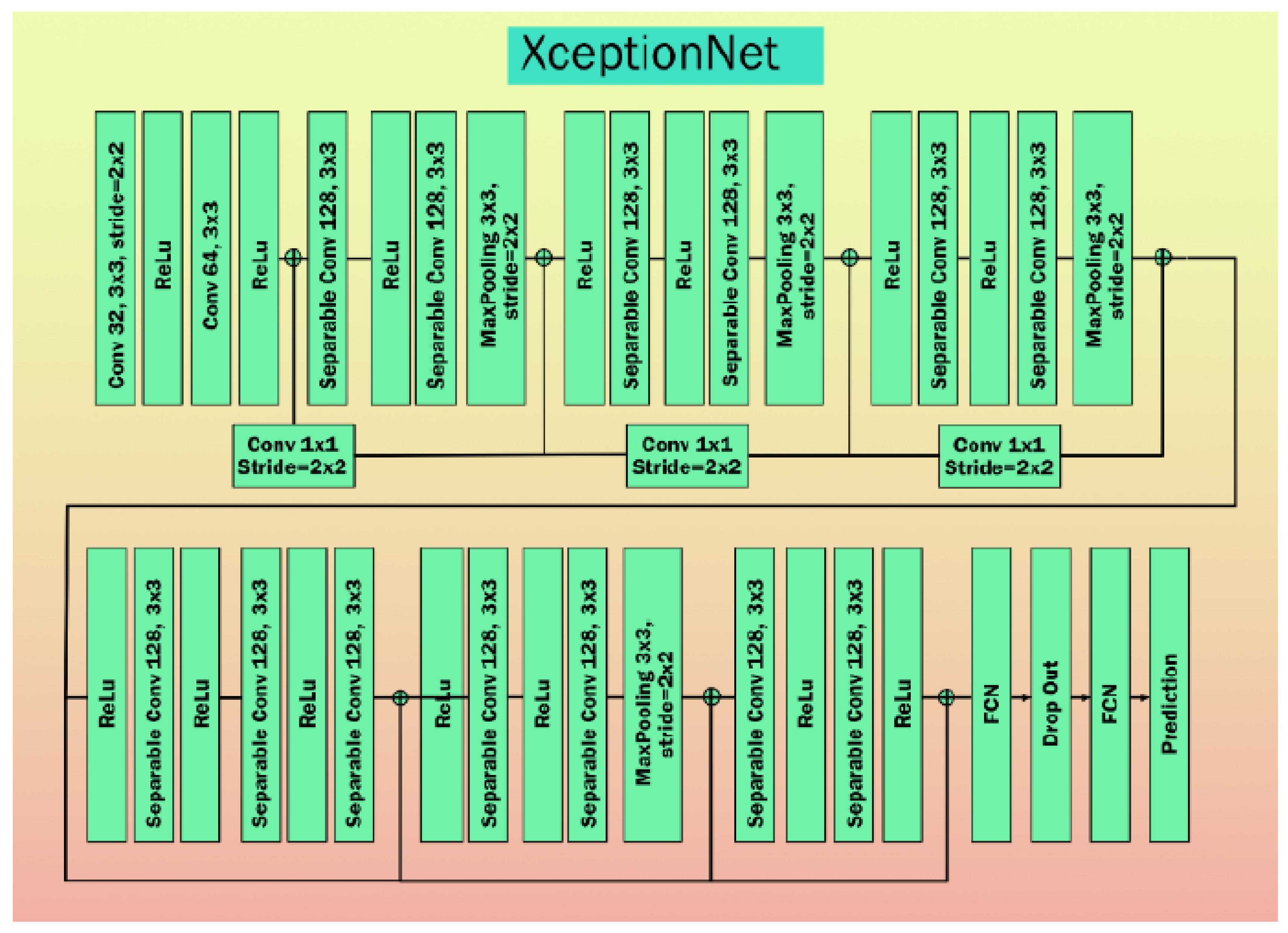 Diagnostics 12 01543 g0a4