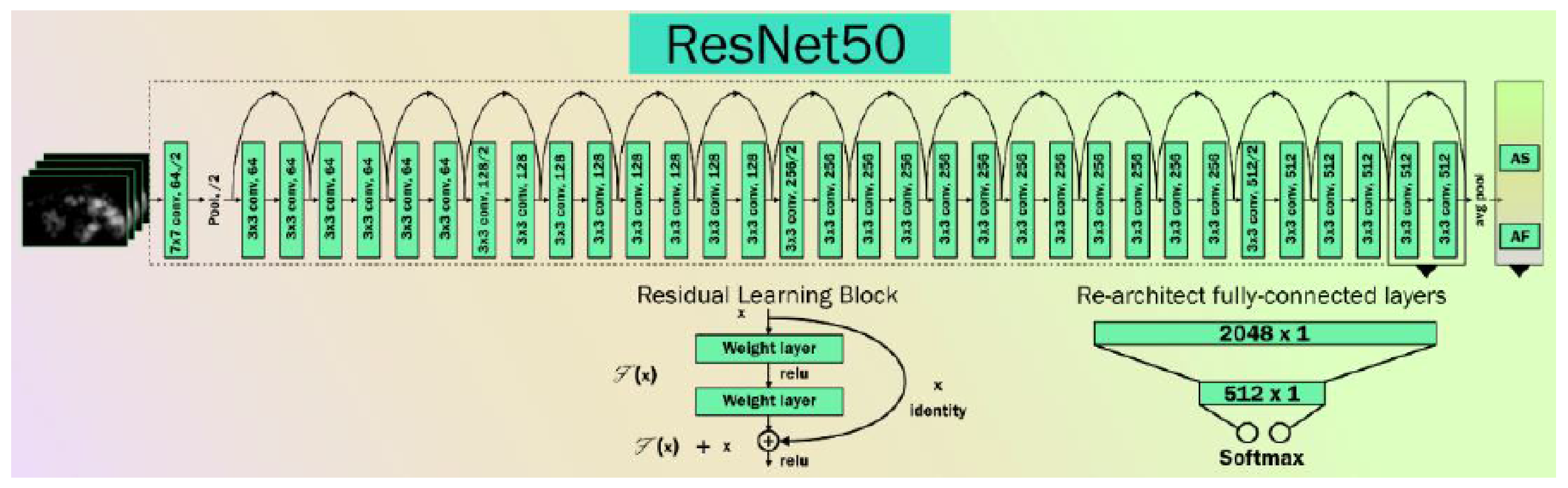 Diagnostics 12 01543 g0a5