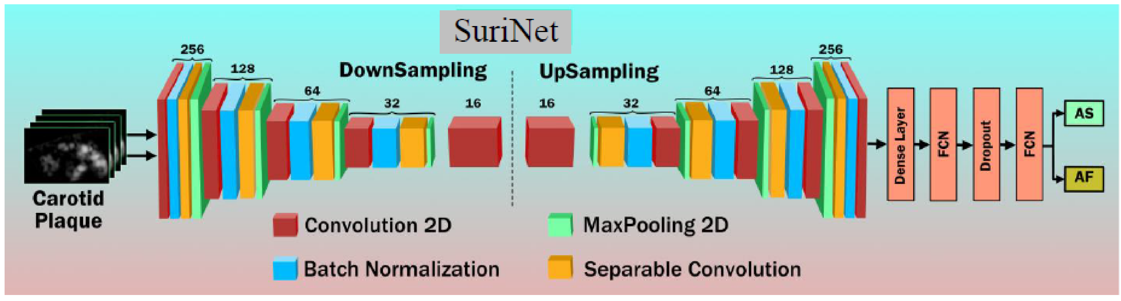 Diagnostics 12 01543 g0a8