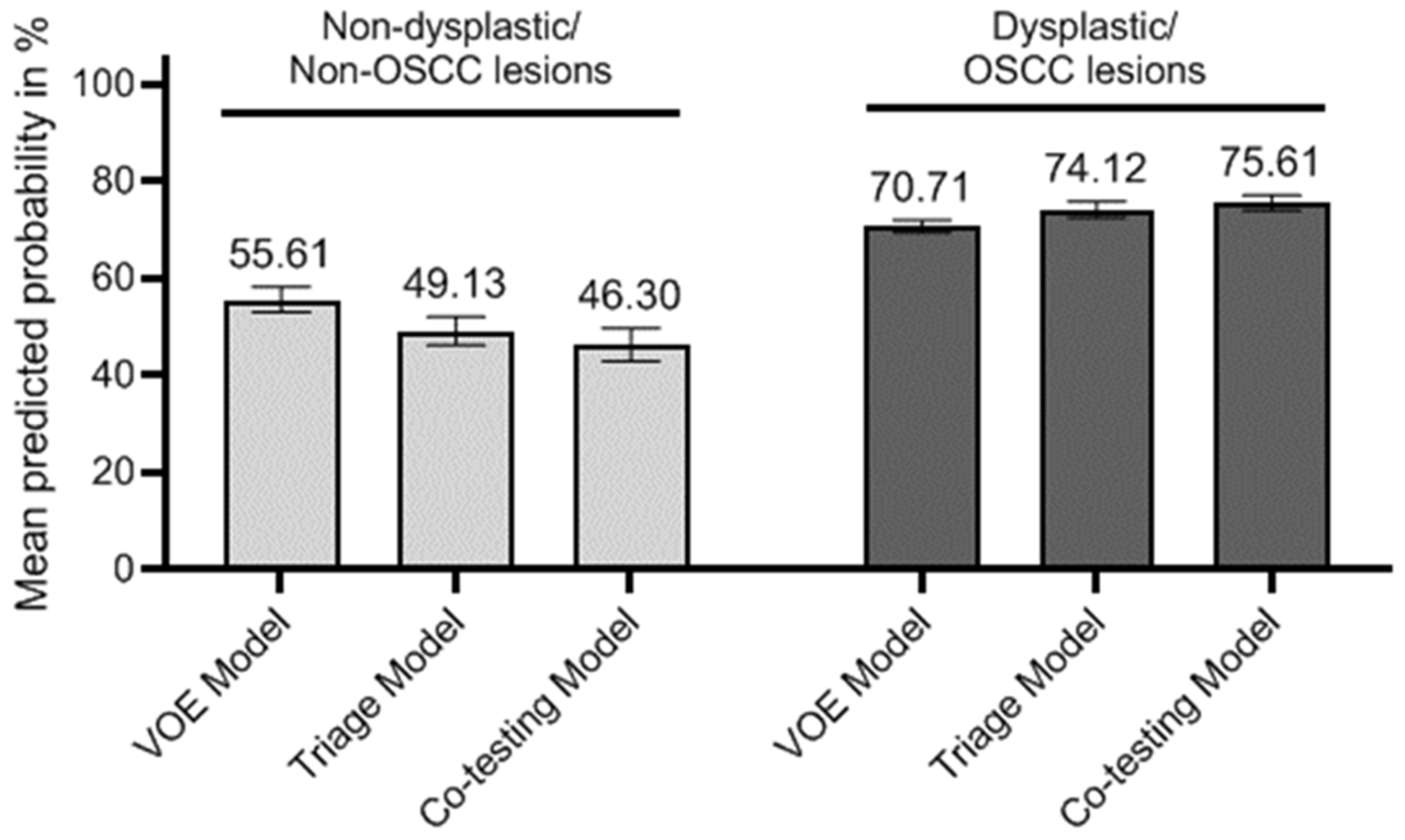 Diagnostics 12 01544 g002