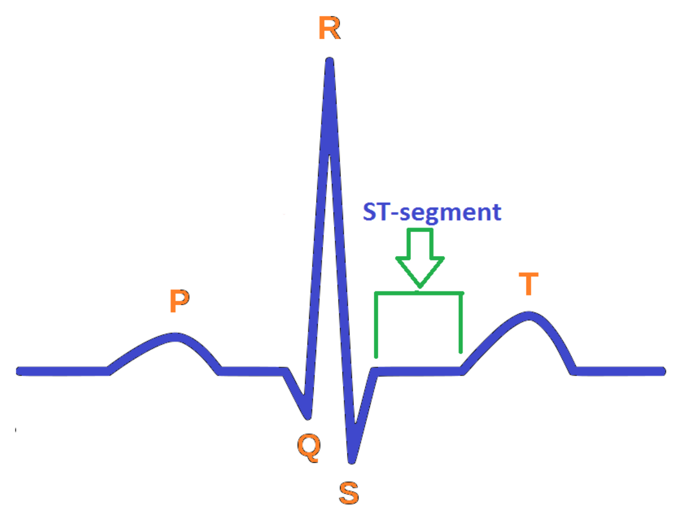Diagnostics 12 01546 g004