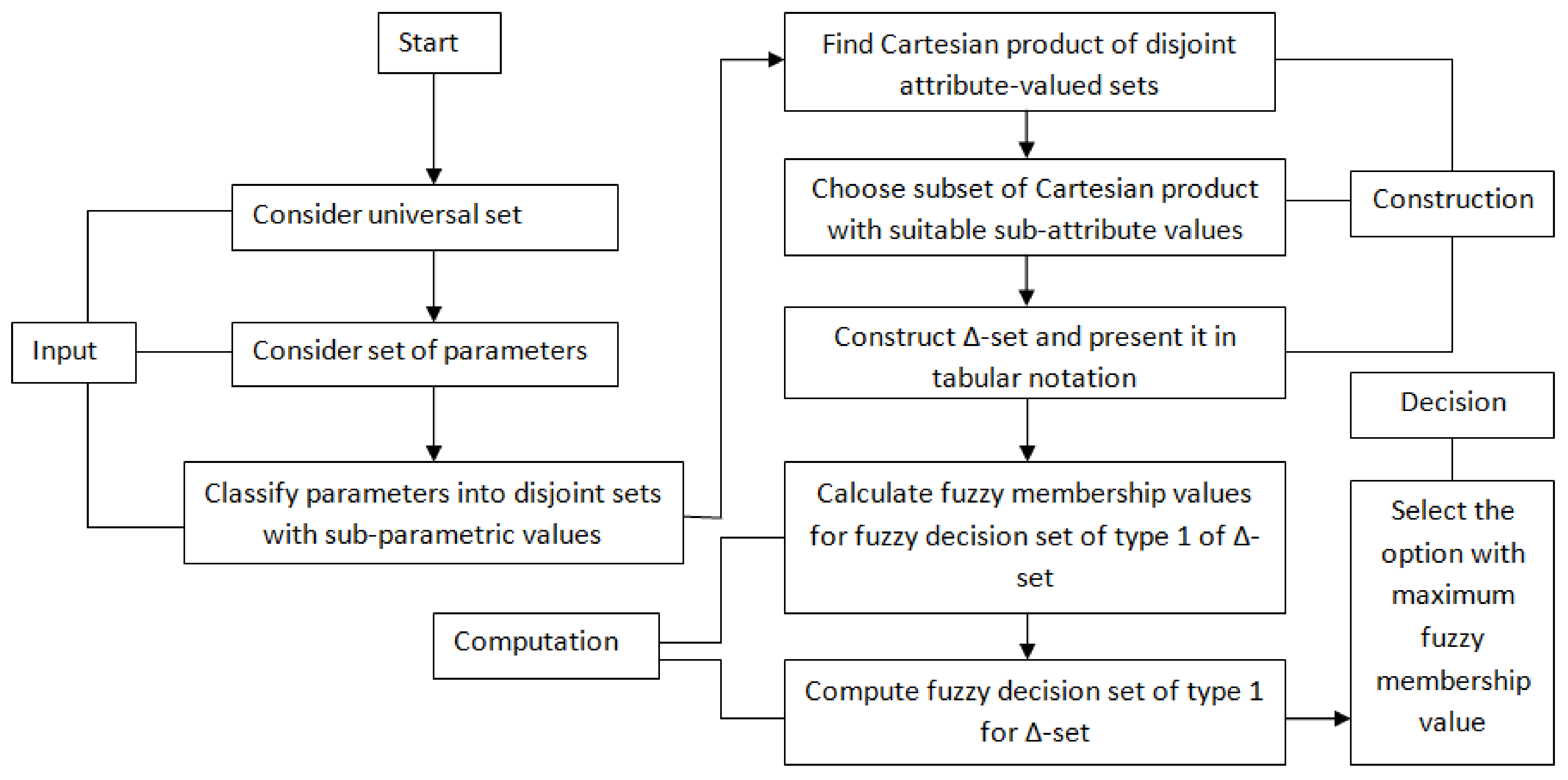 Diagnostics 12 01546 g006