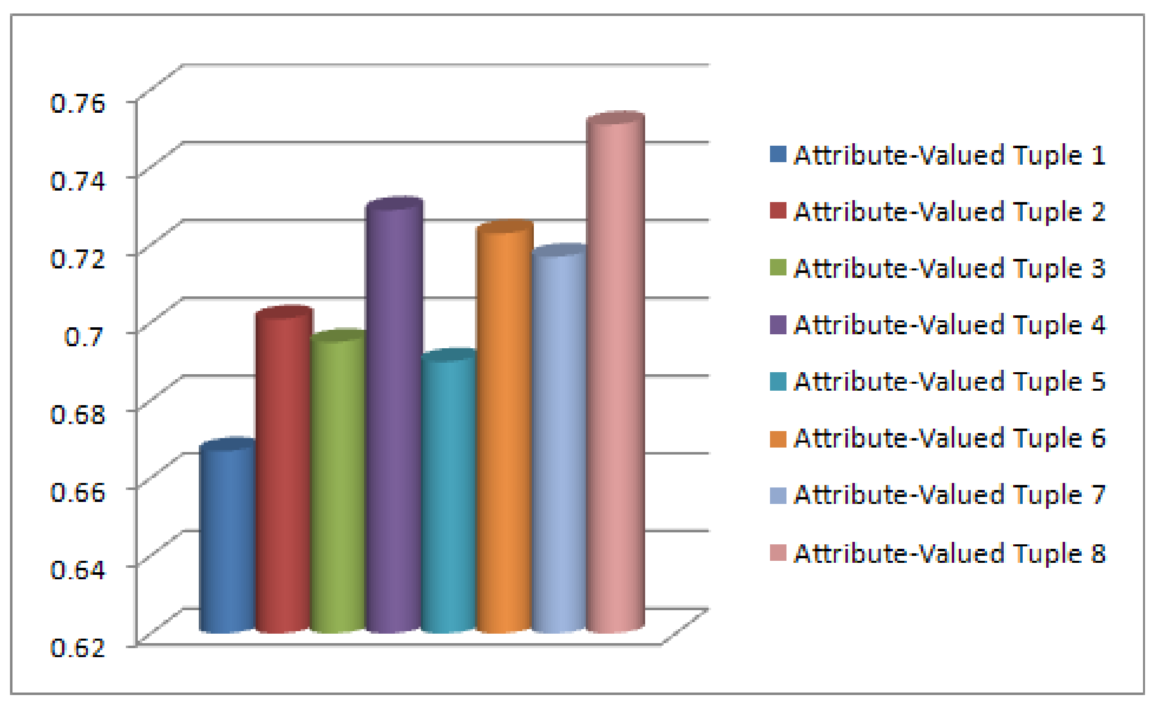 Diagnostics 12 01546 g007