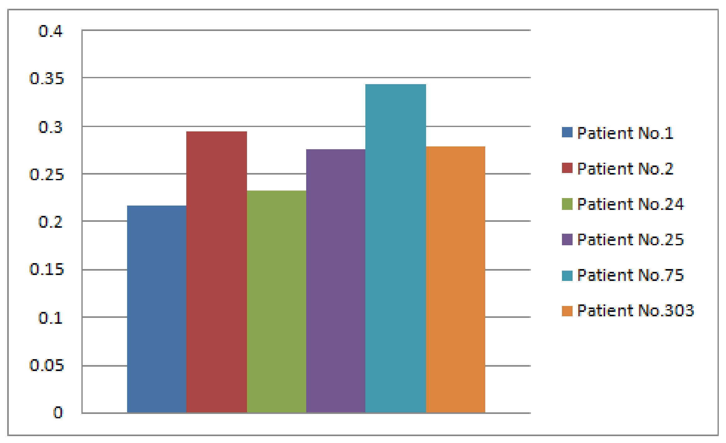 Diagnostics 12 01546 g008