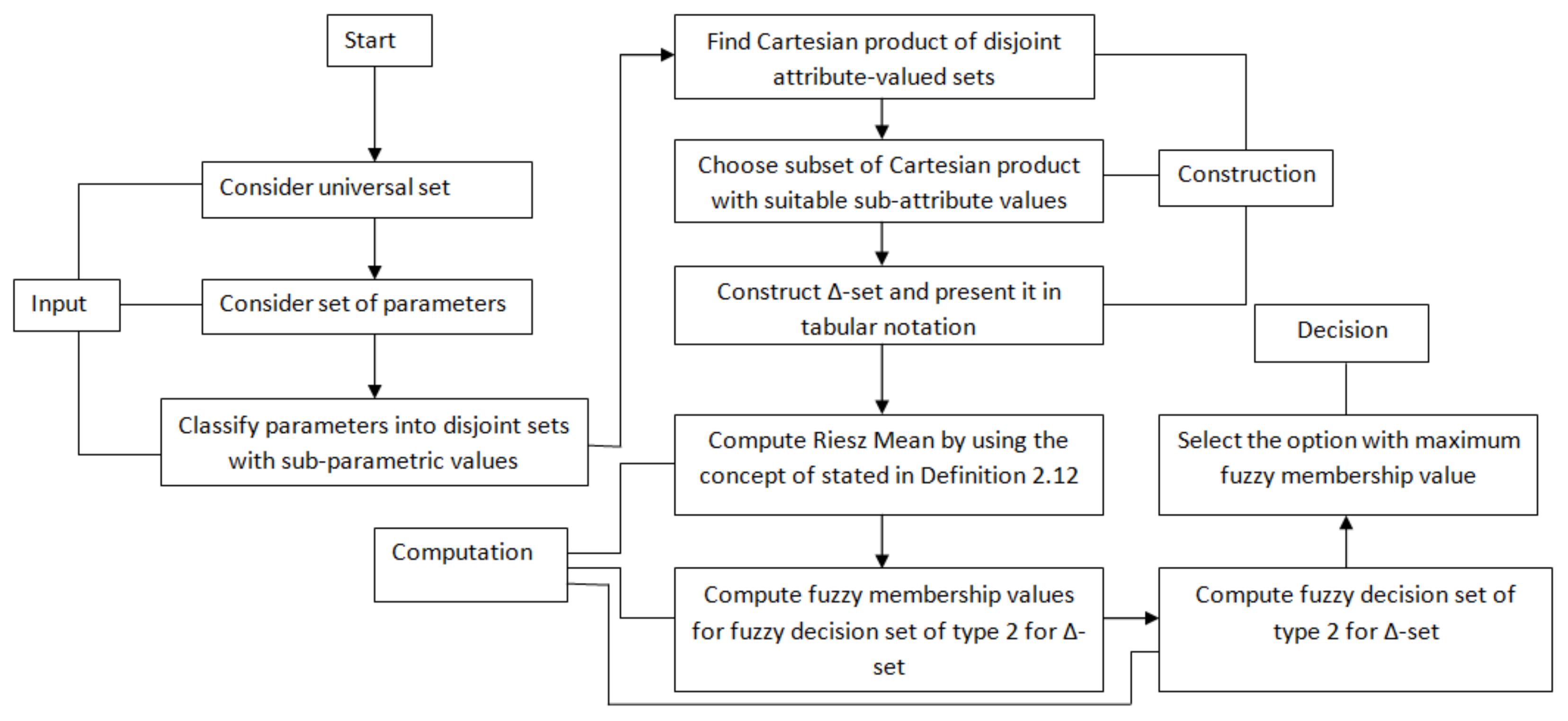 Diagnostics 12 01546 g009